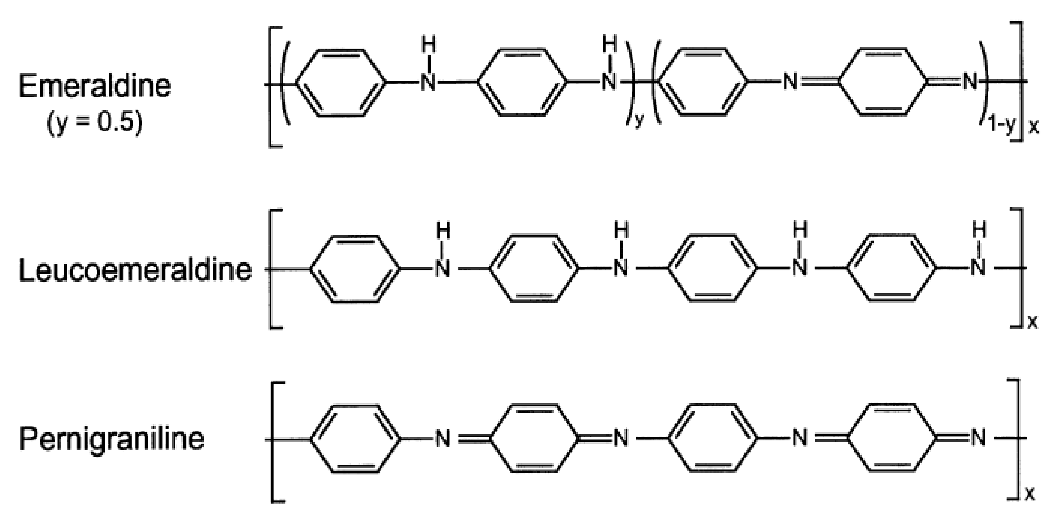 Energies 15 01291 g001
