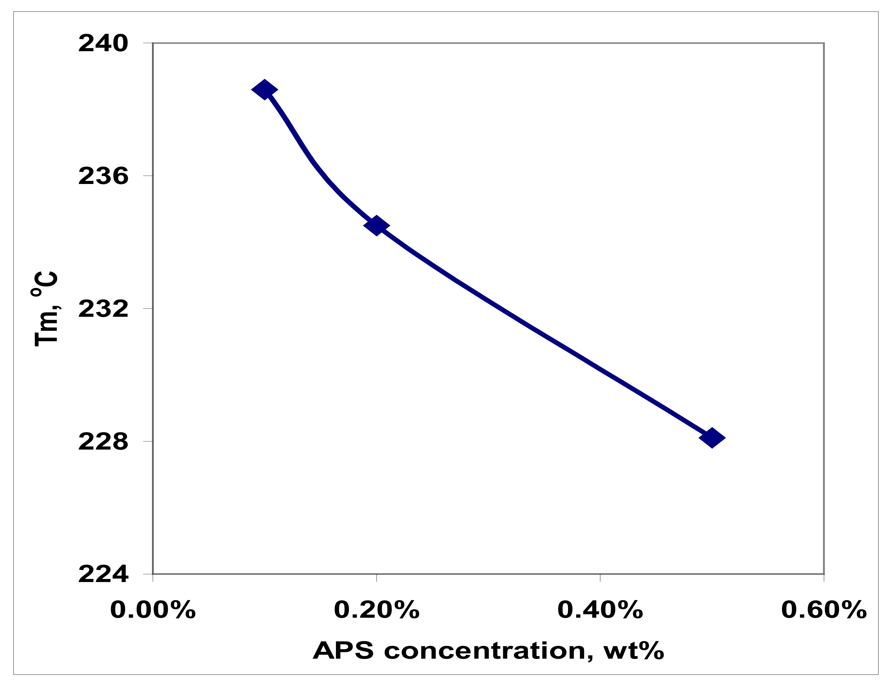 Energies 15 01291 g018