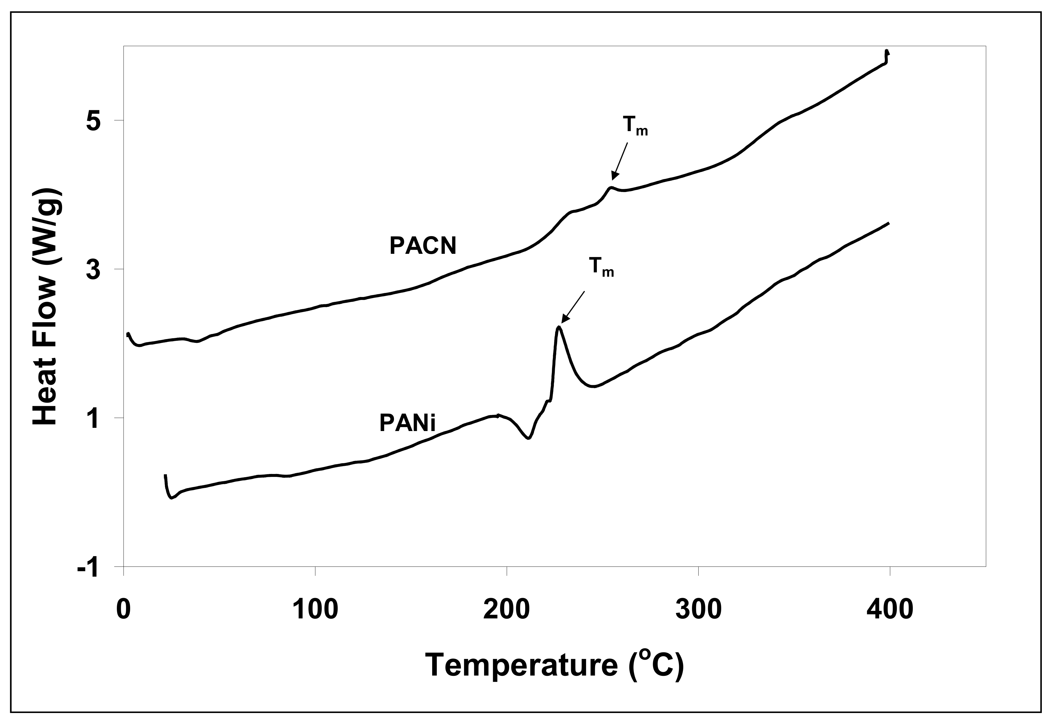 Energies 15 01291 g019