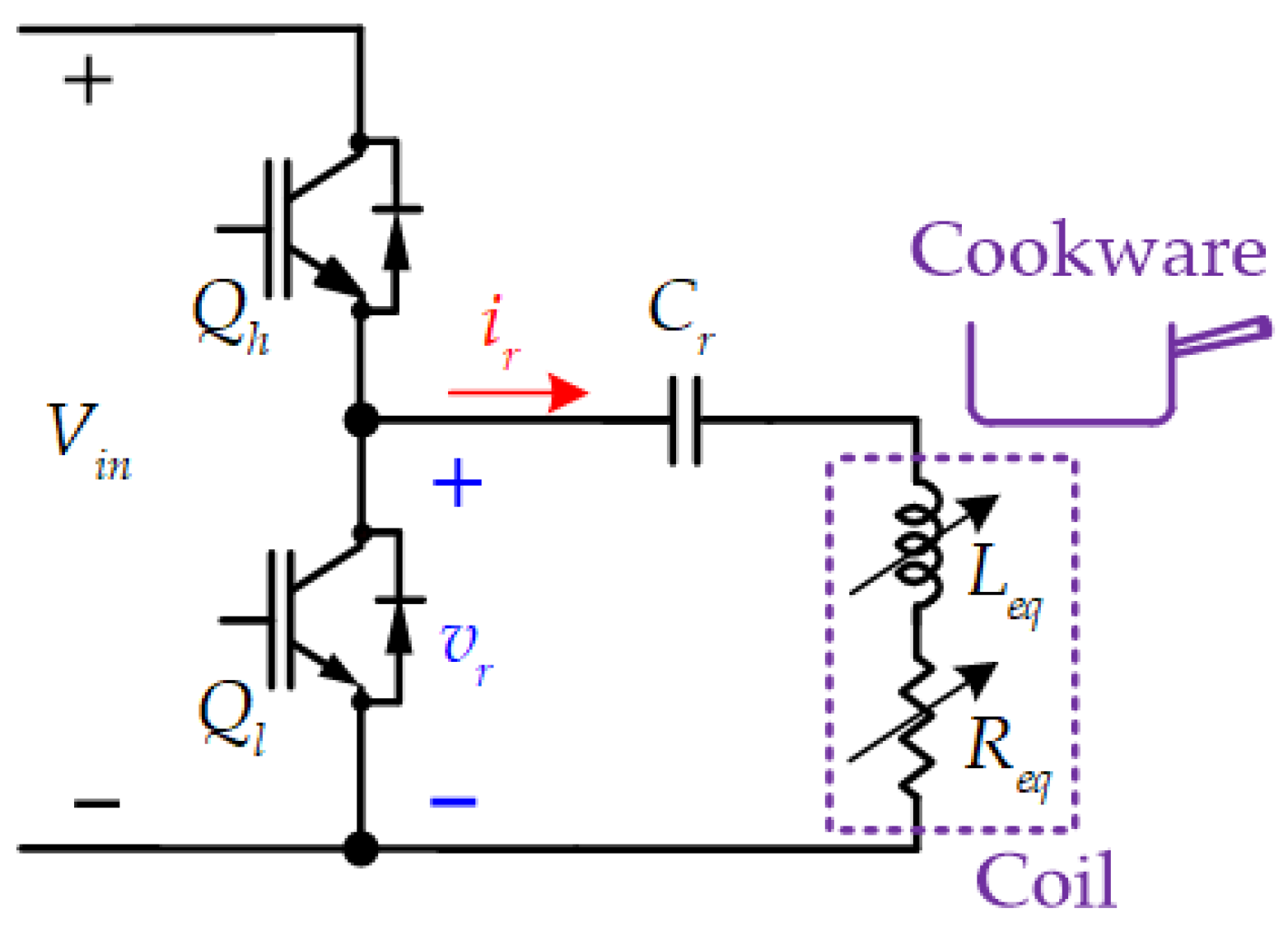 Energies Free FullText Load Estimation for Induction Heating