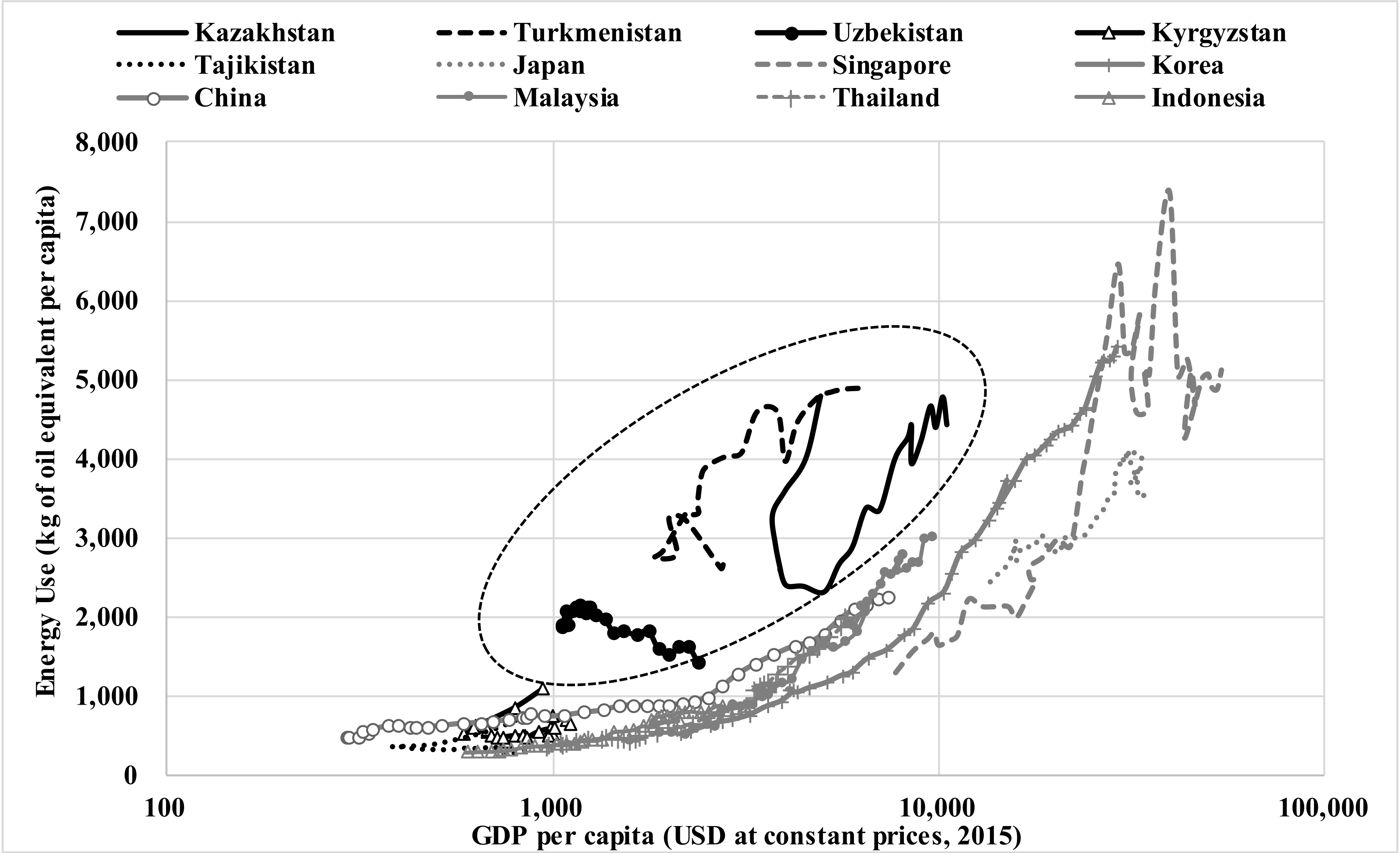 Energies 15 01299 g001 550