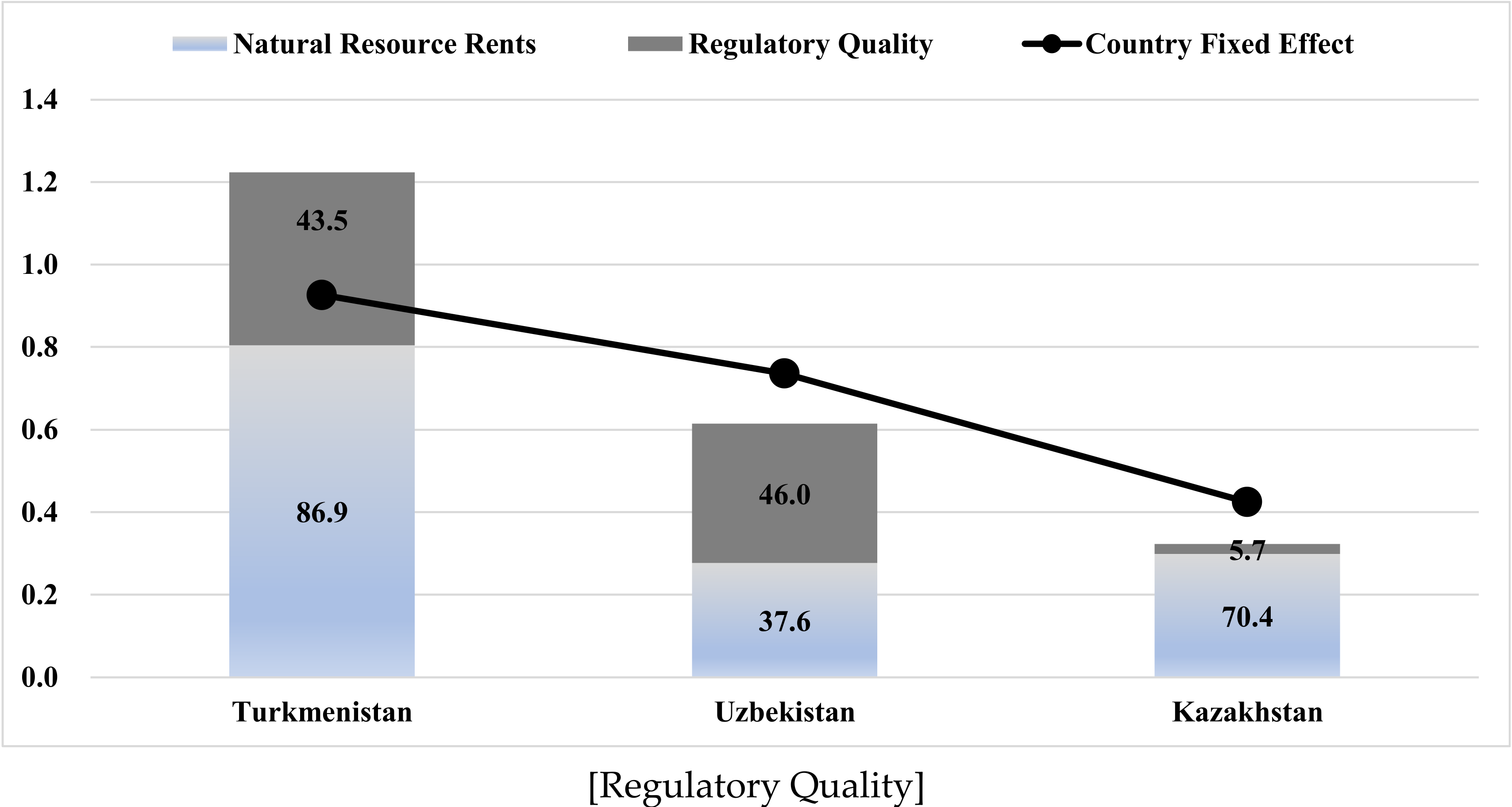 Energies 15 01299 g002a 550