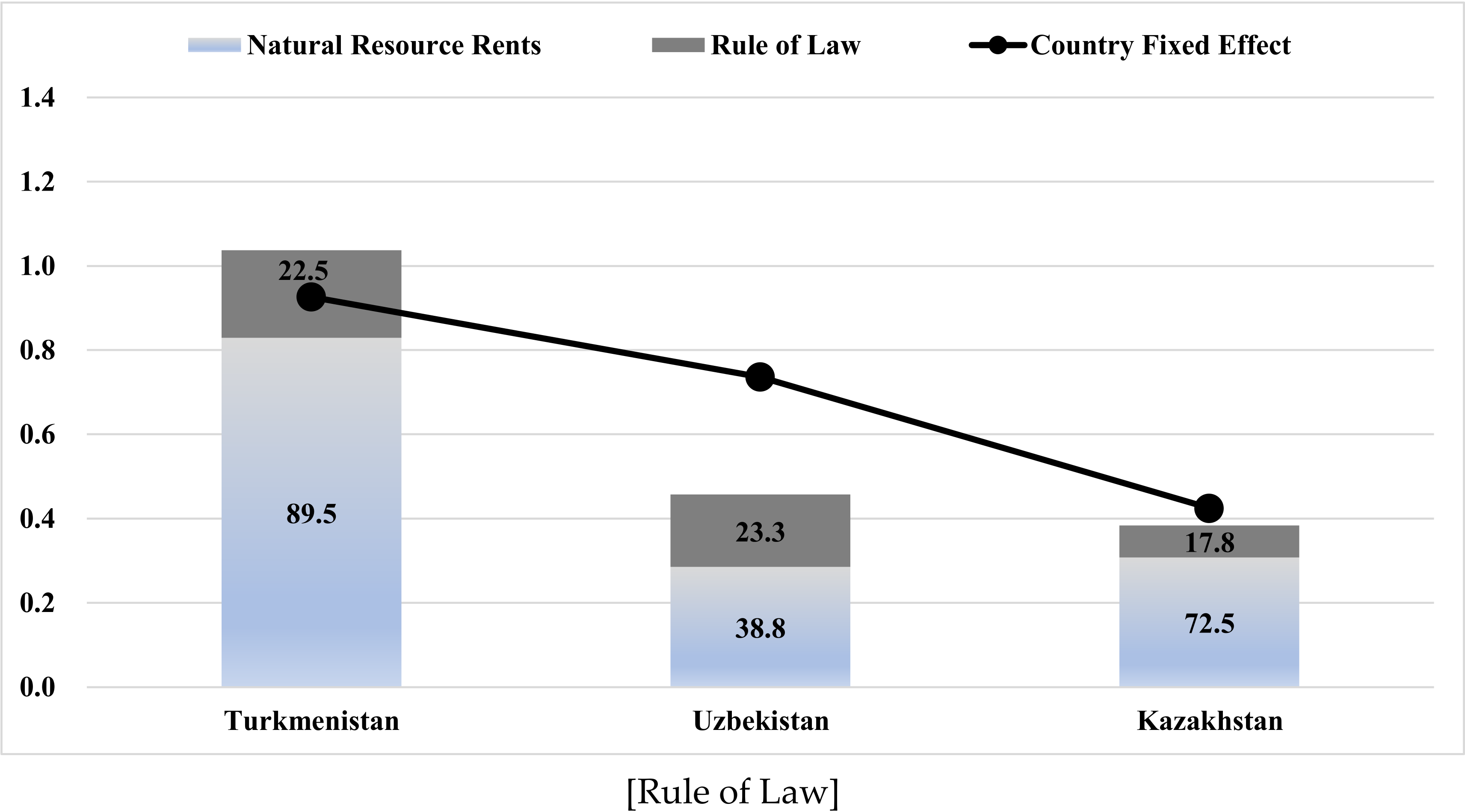 Energies 15 01299 g002b 550
