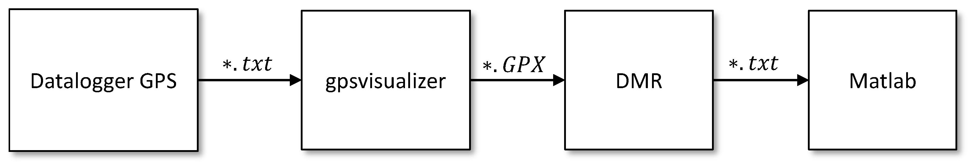 Energies 15 01300 g008 550