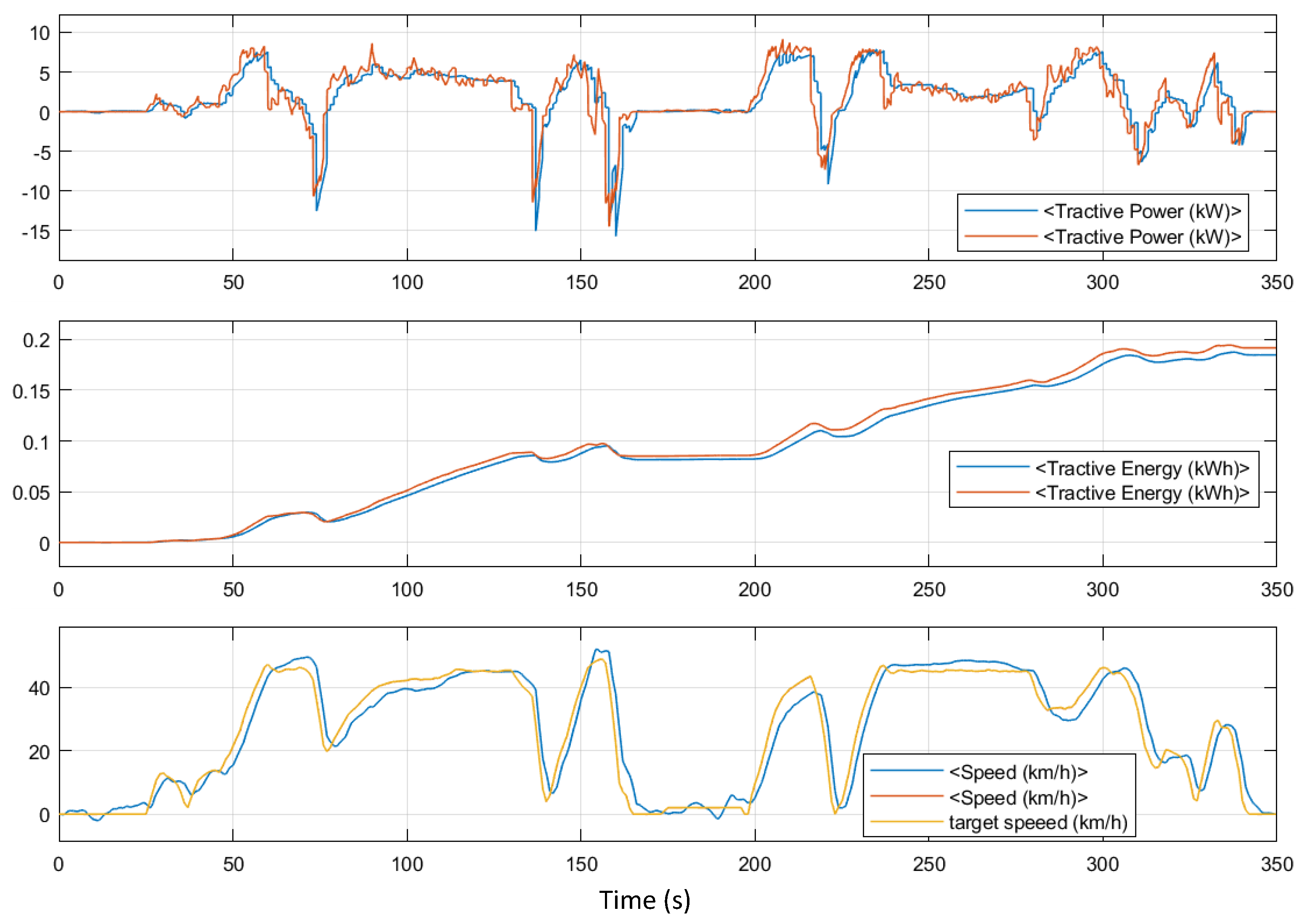 Energies 15 01300 g014 550