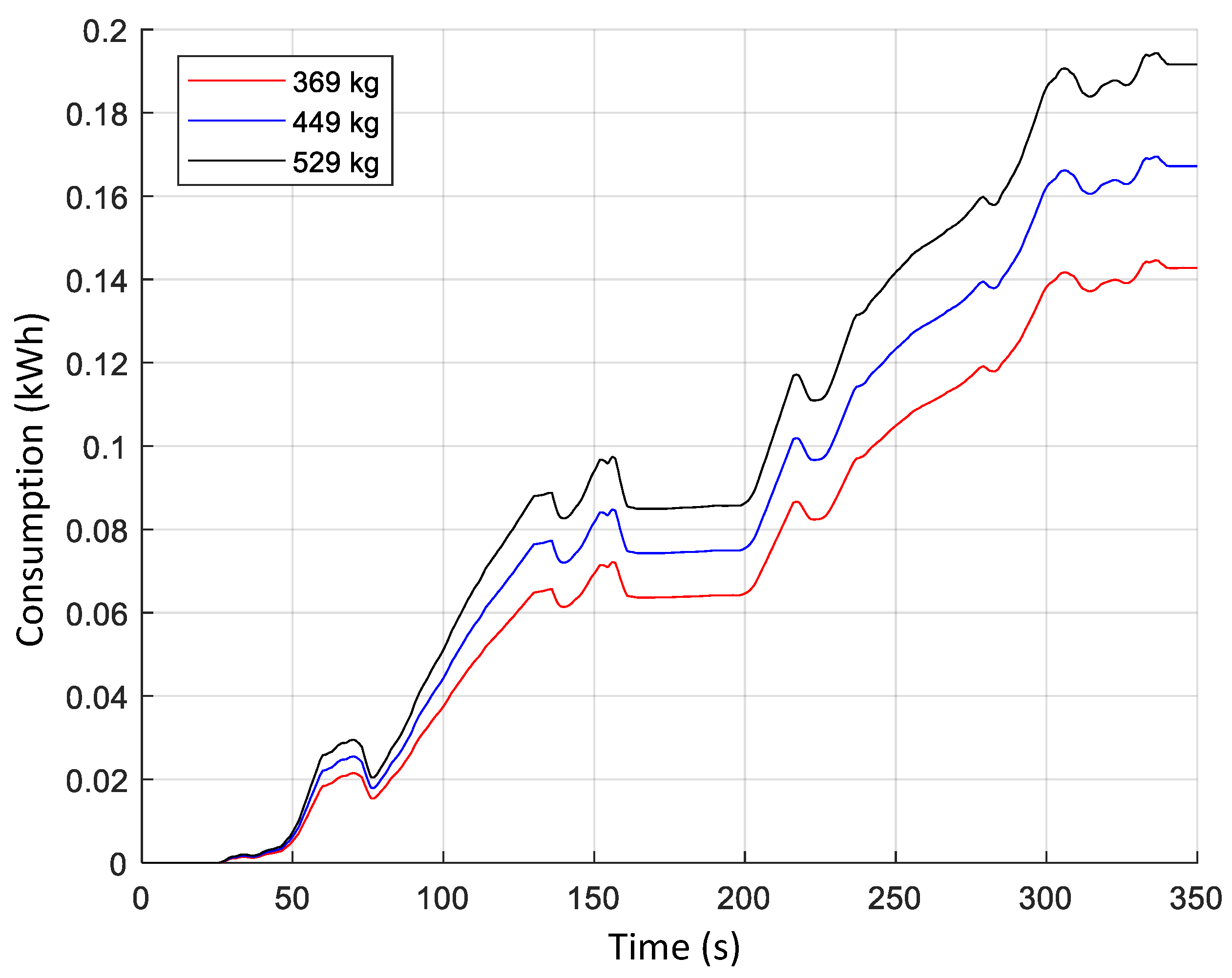 Energies 15 01300 g018 550