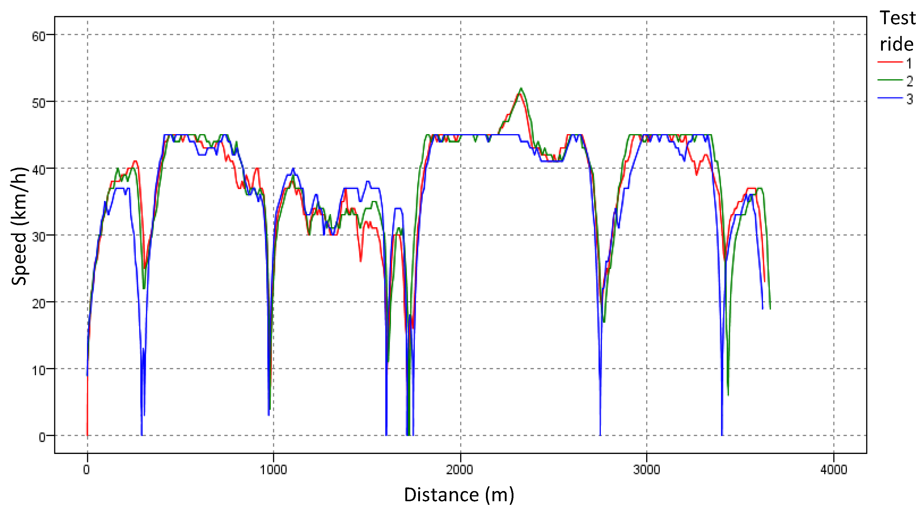 Energies 15 01300 g019 550