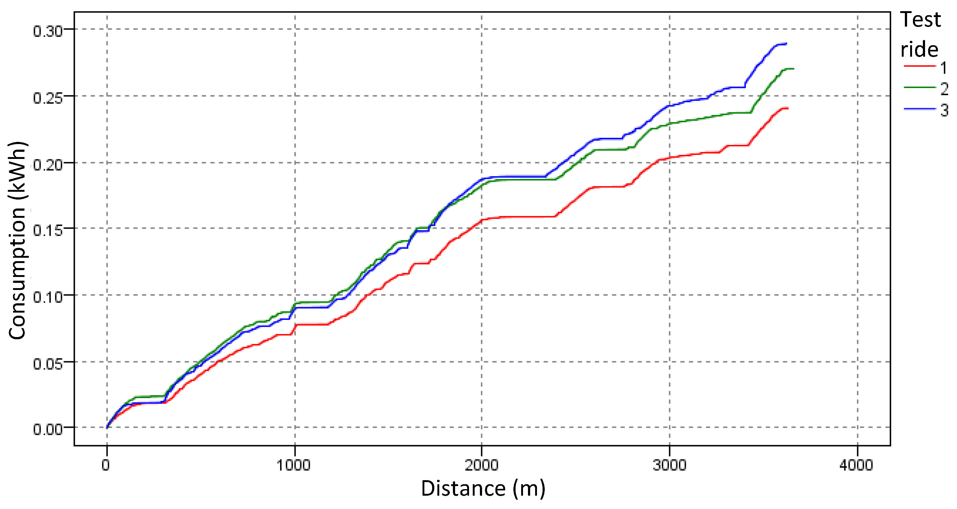 Energies 15 01300 g020 550
