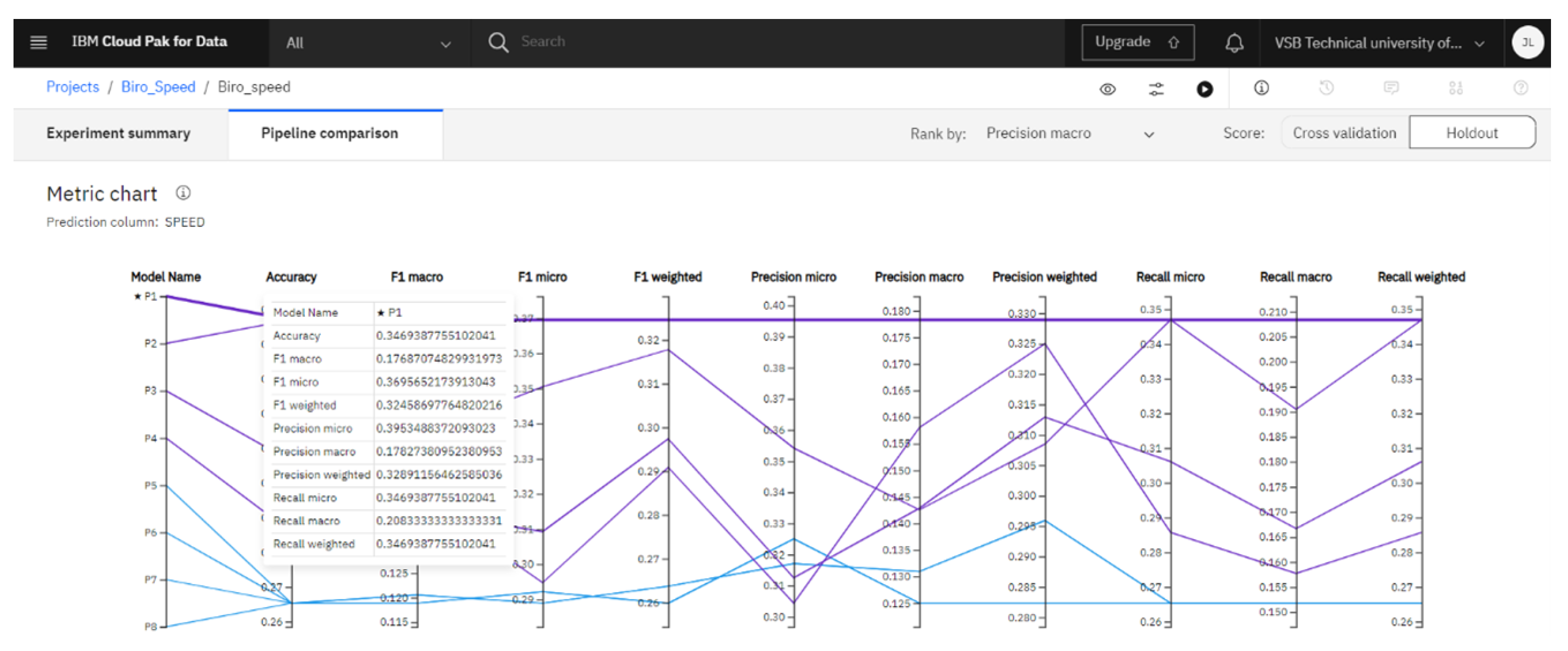 Energies 15 01300 g021 550