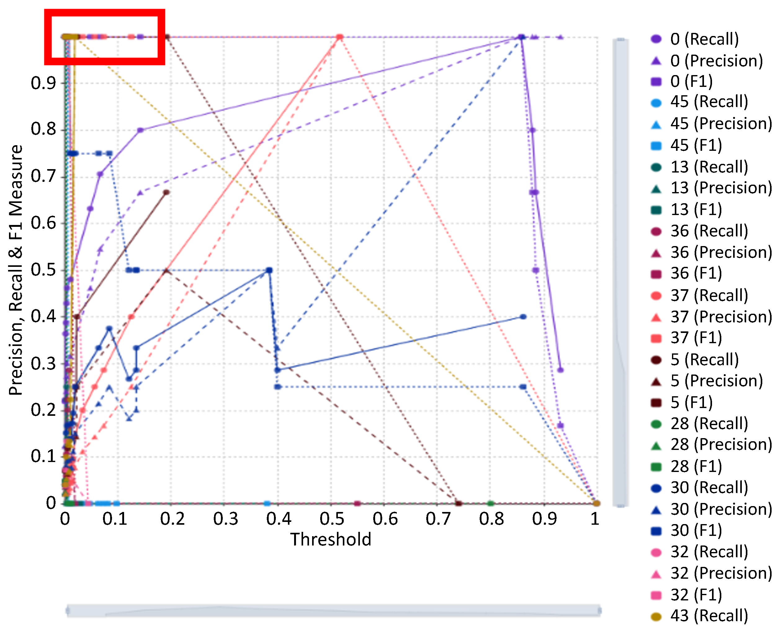 Energies 15 01300 g023 550