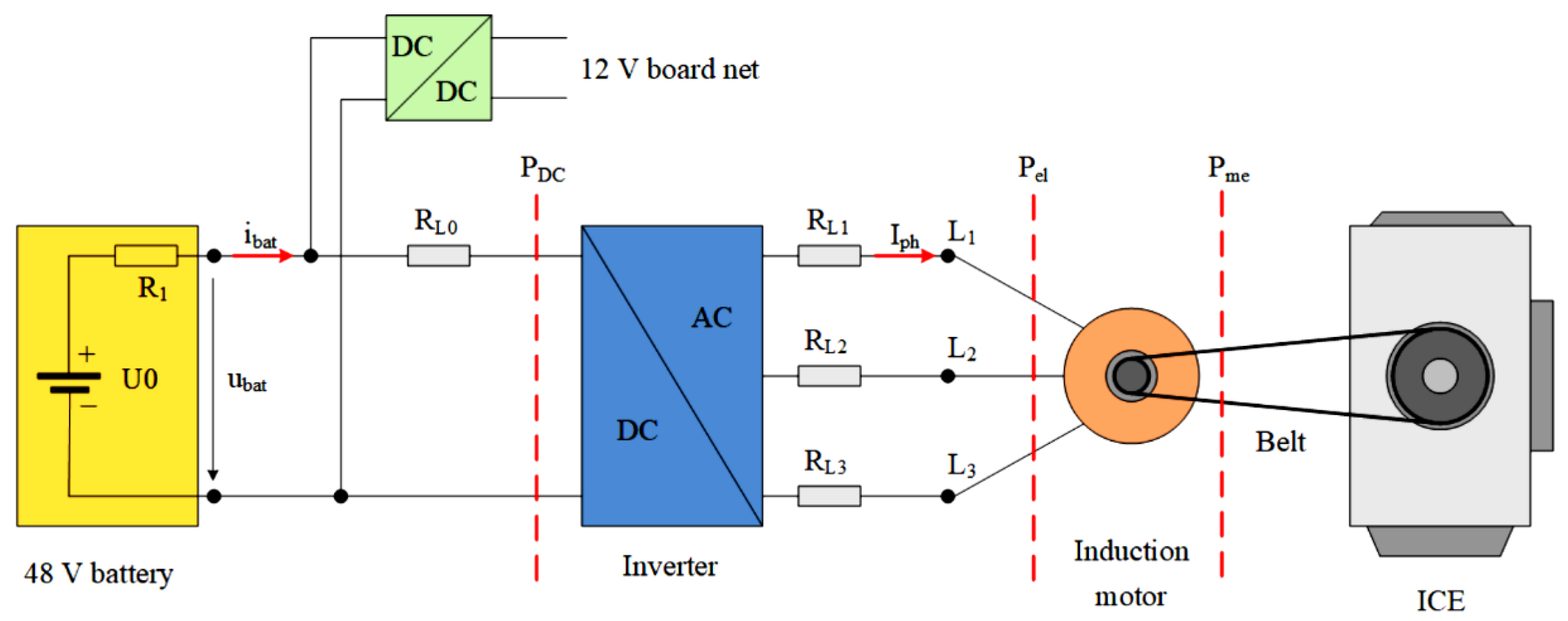 Energies 15 01311 g003