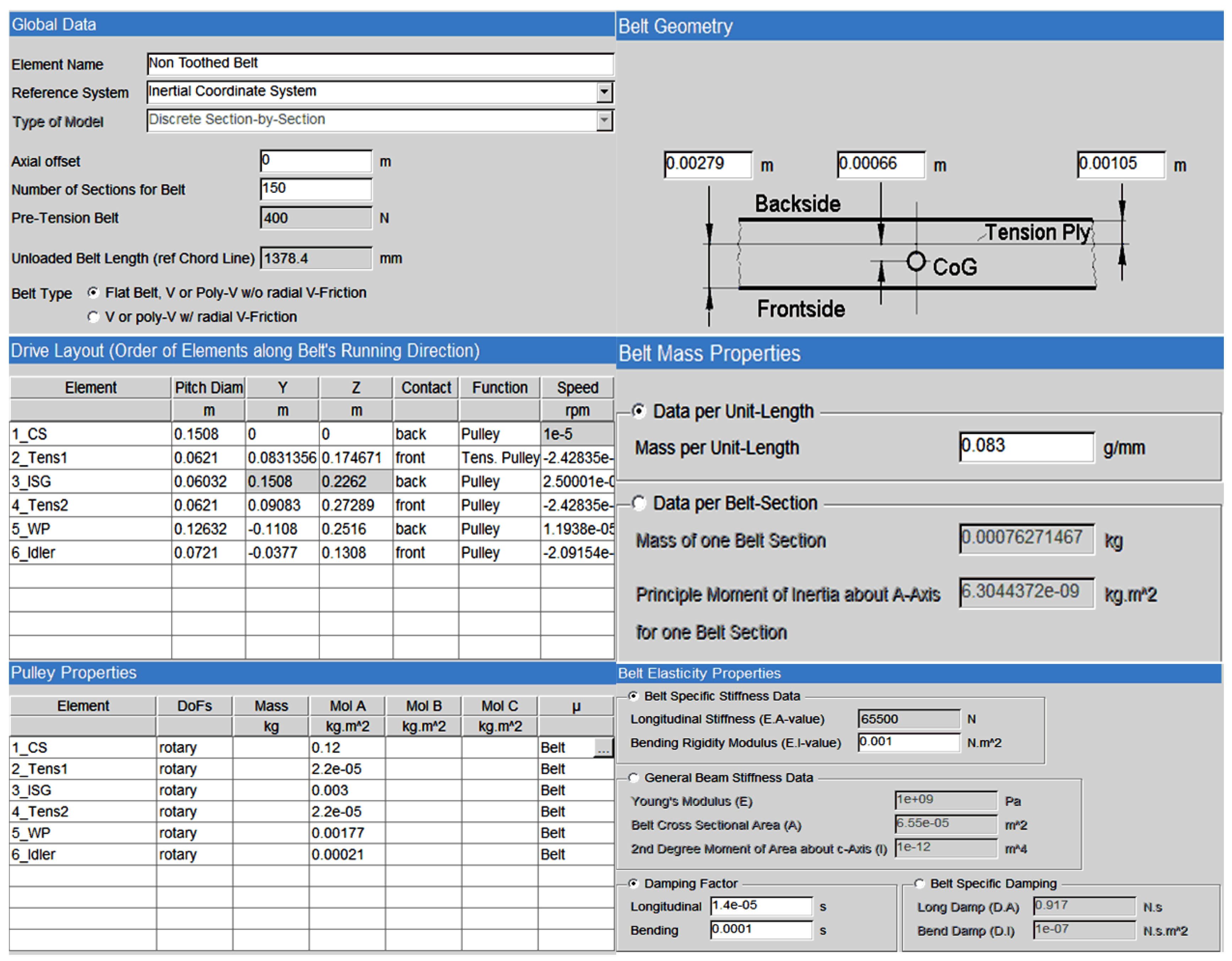 Energies 15 01311 g010