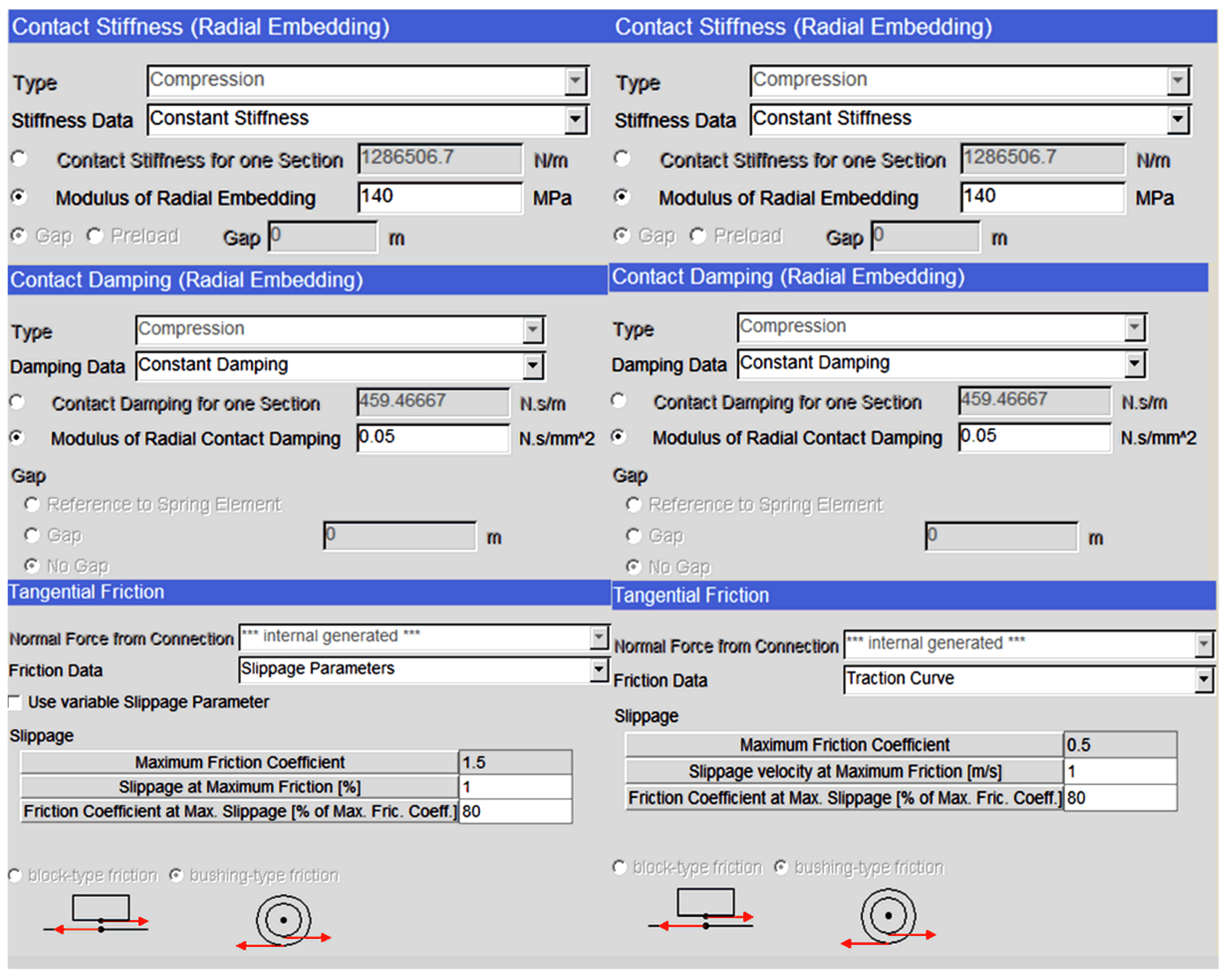 Energies 15 01311 g011