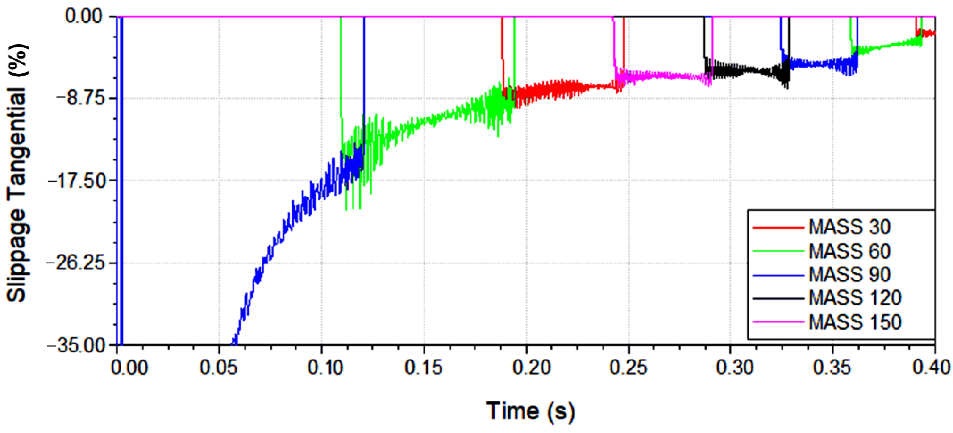 Energies 15 01311 g015