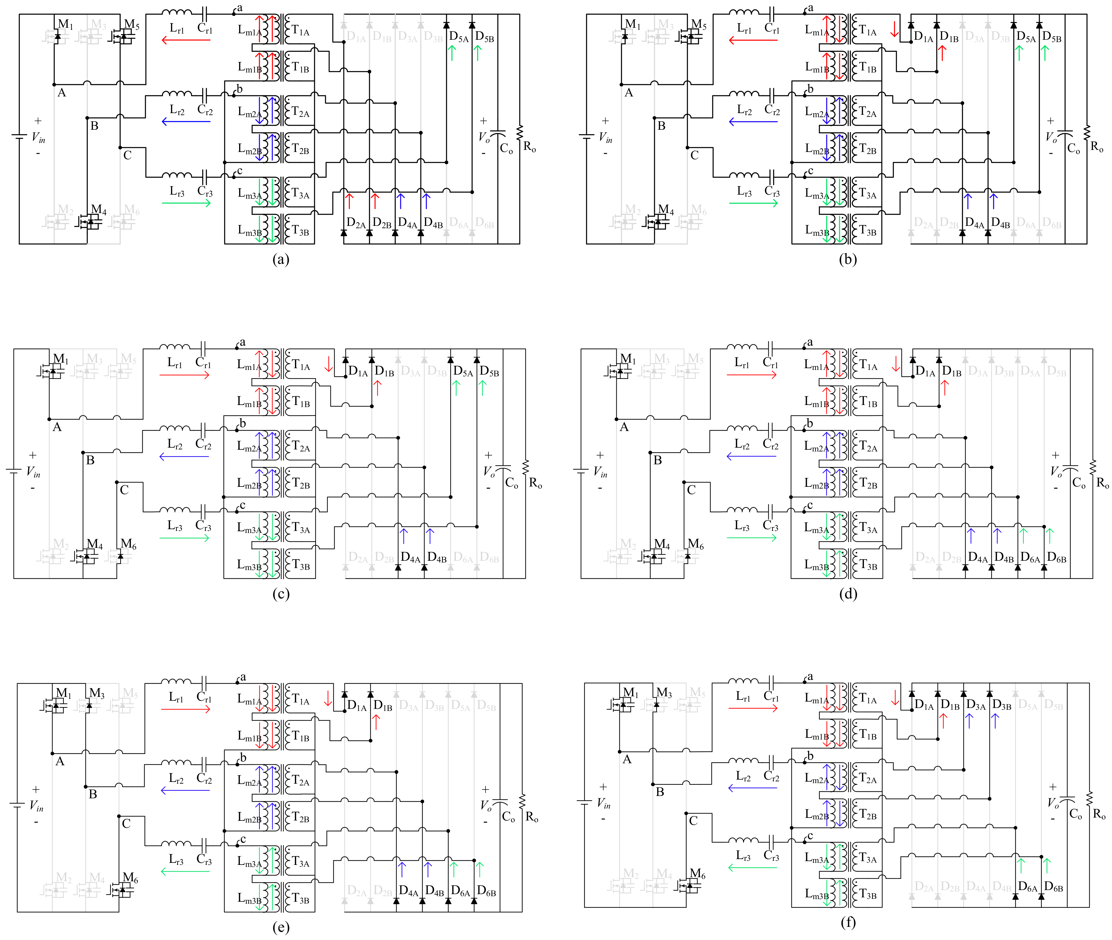 Energies 15 01315 g007 550