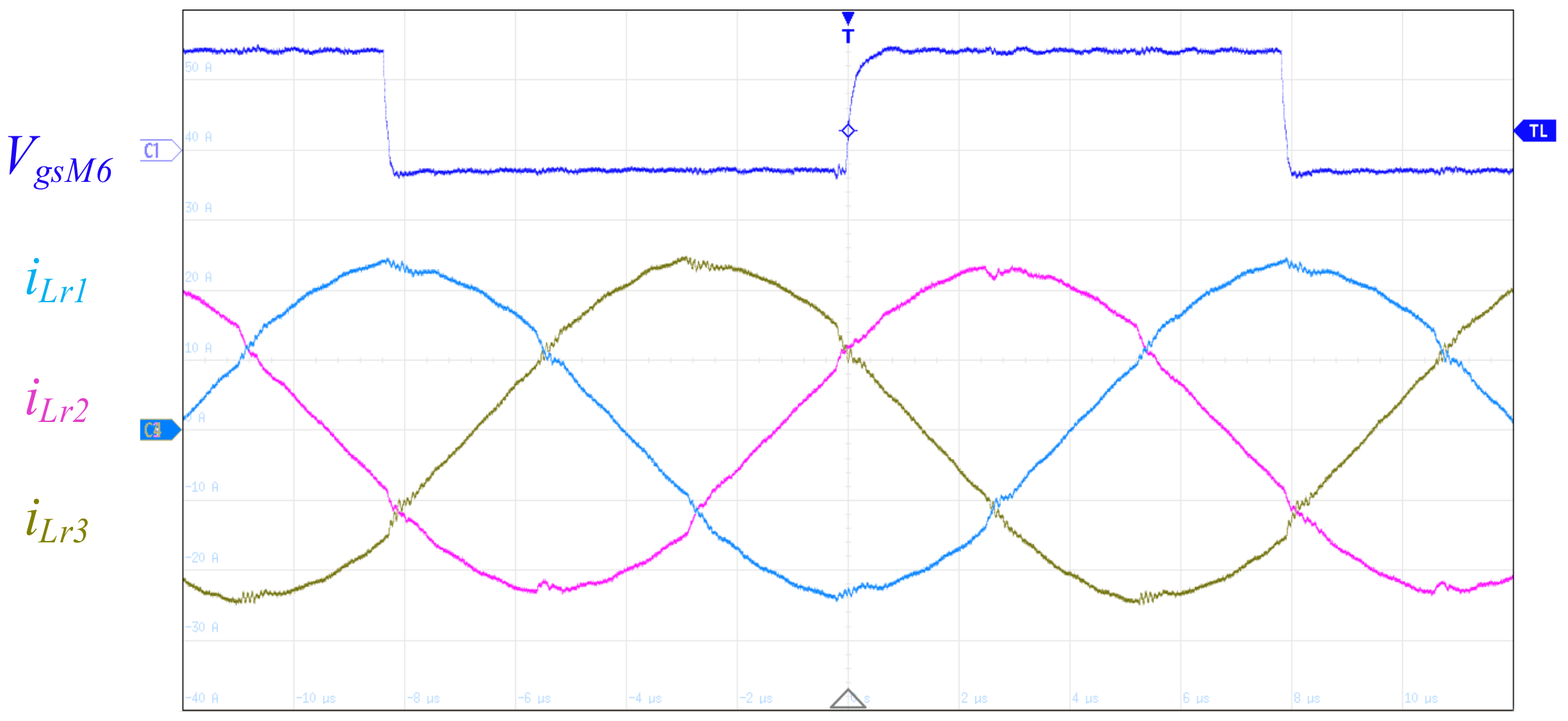 Energies 15 01315 g016 550