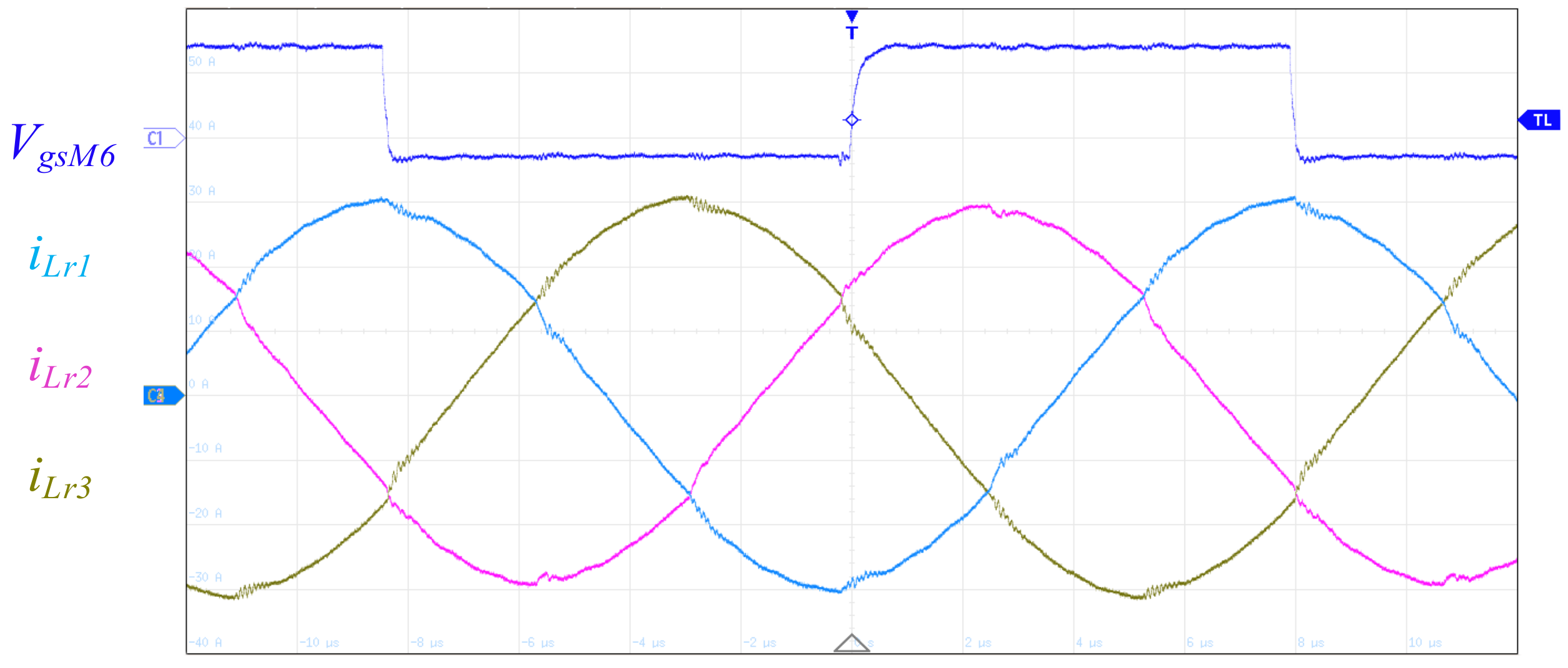 Energies 15 01315 g017 550