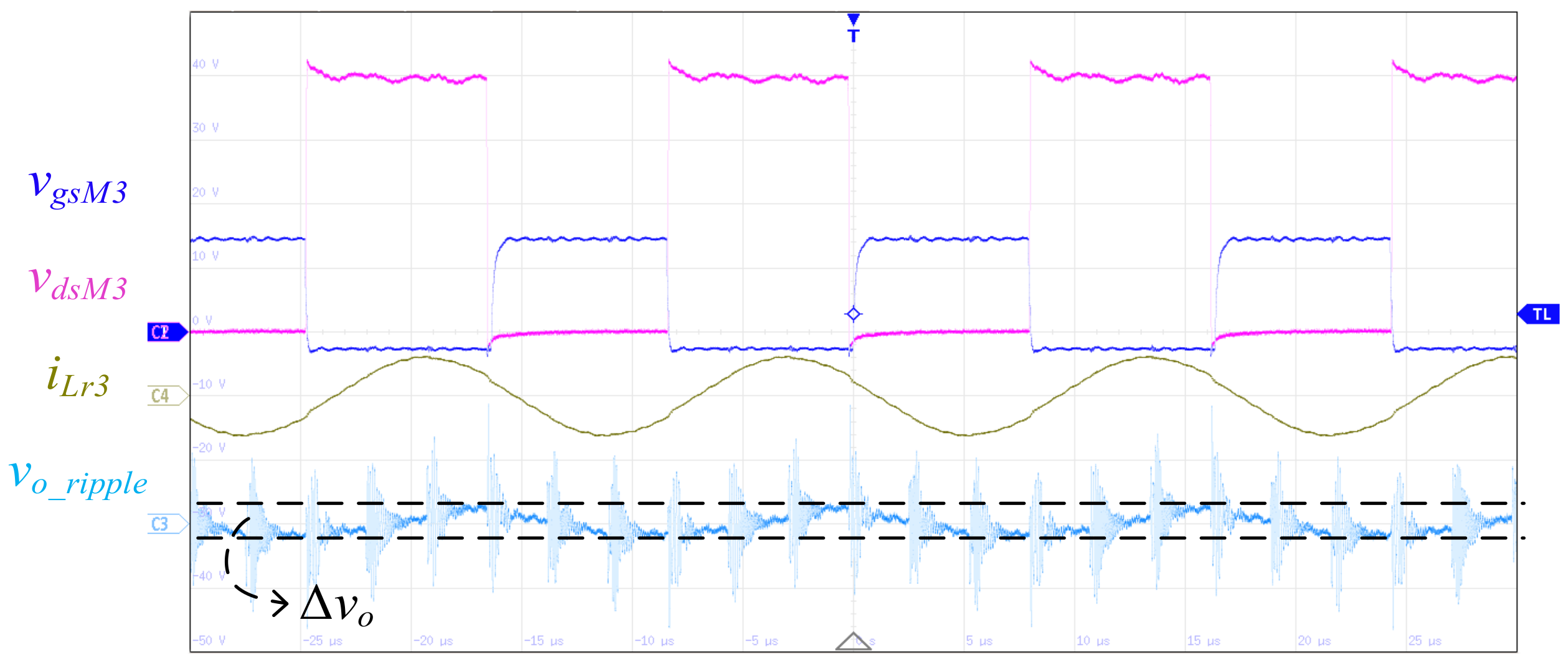 Energies 15 01315 g019 550
