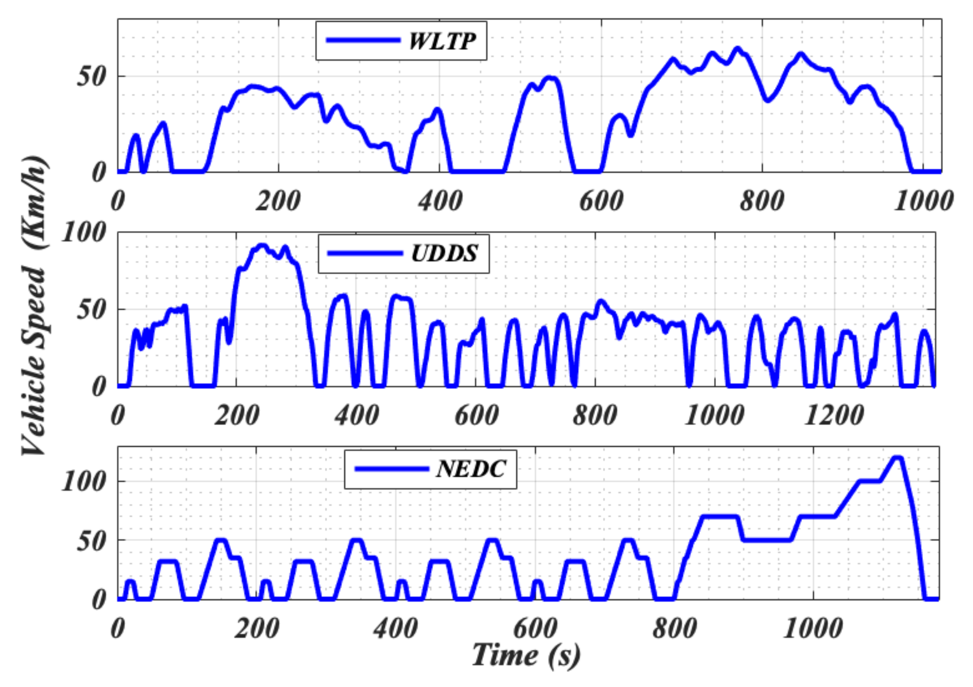 Energies 15 01318 g003