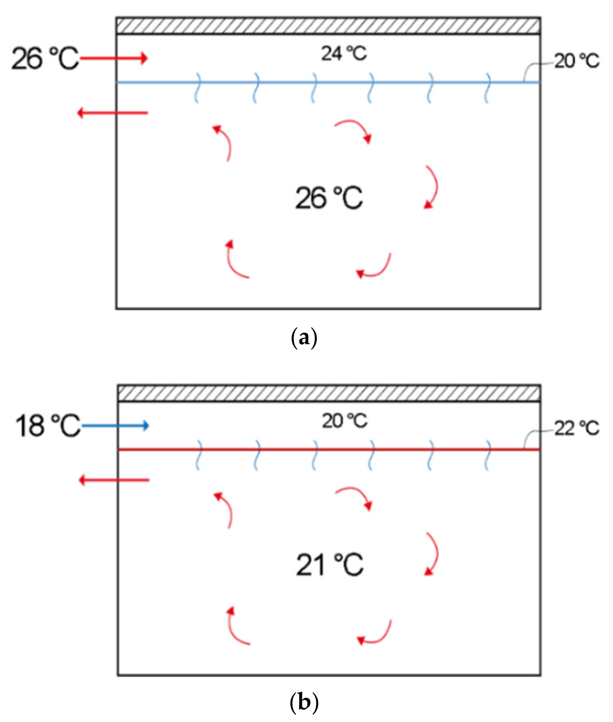 Energies 15 01319 g001 550