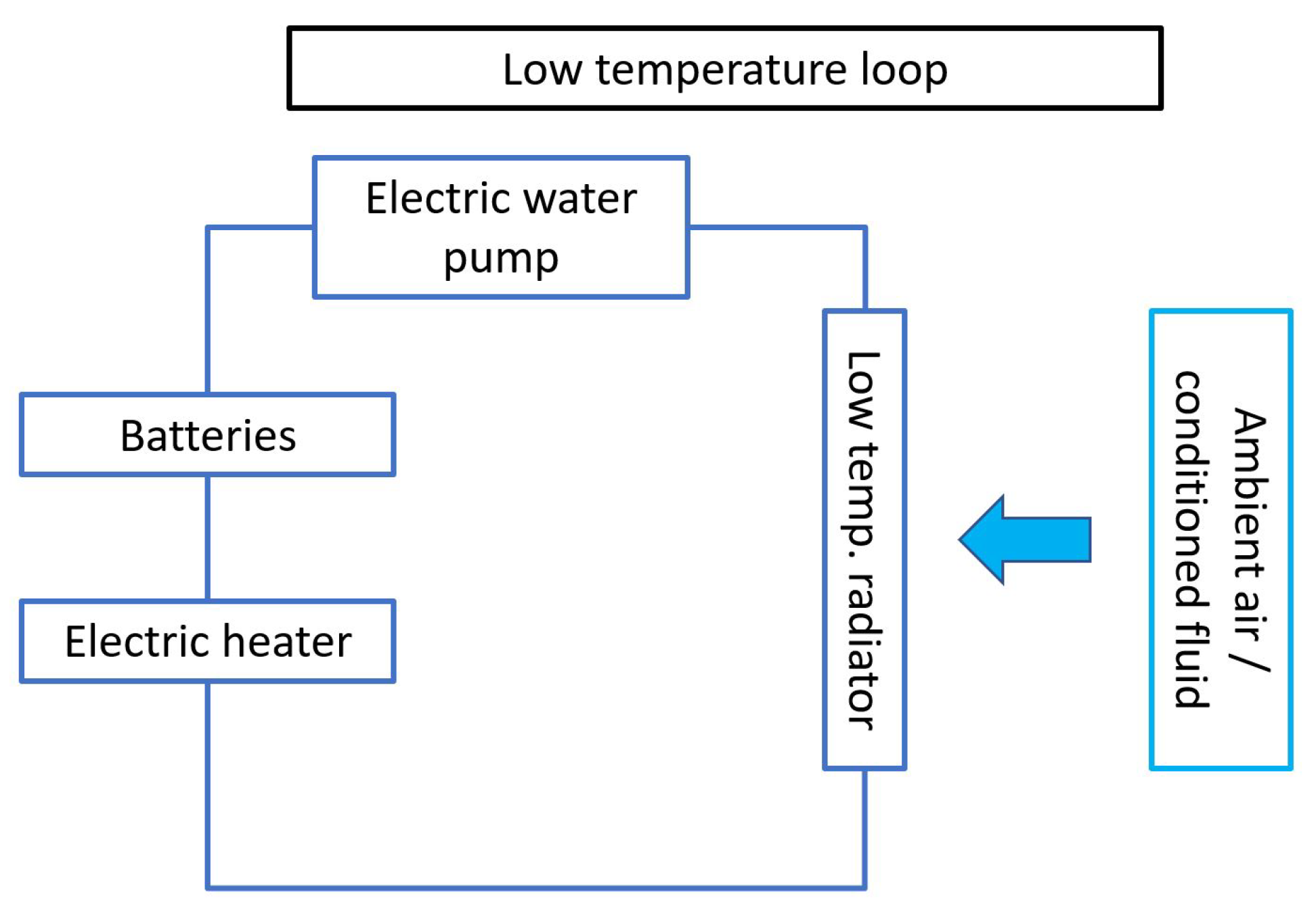 Energies 15 01326 g003 Energies 15 01326 g003