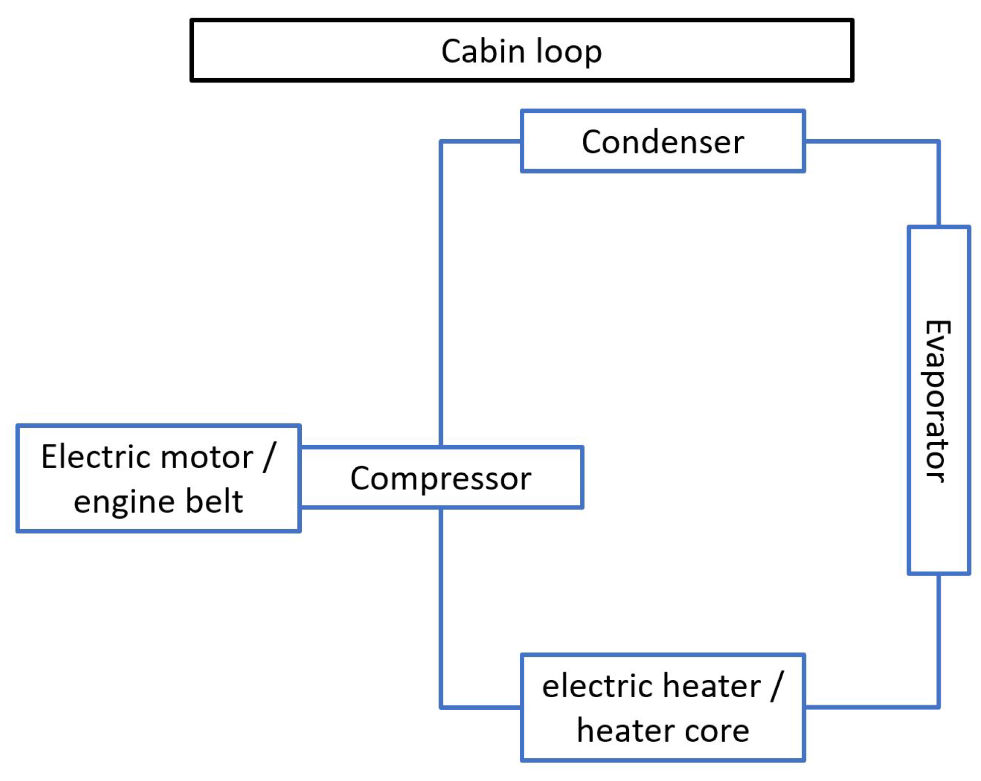 Energies 15 01326 g004 Energies 15 01326 g004