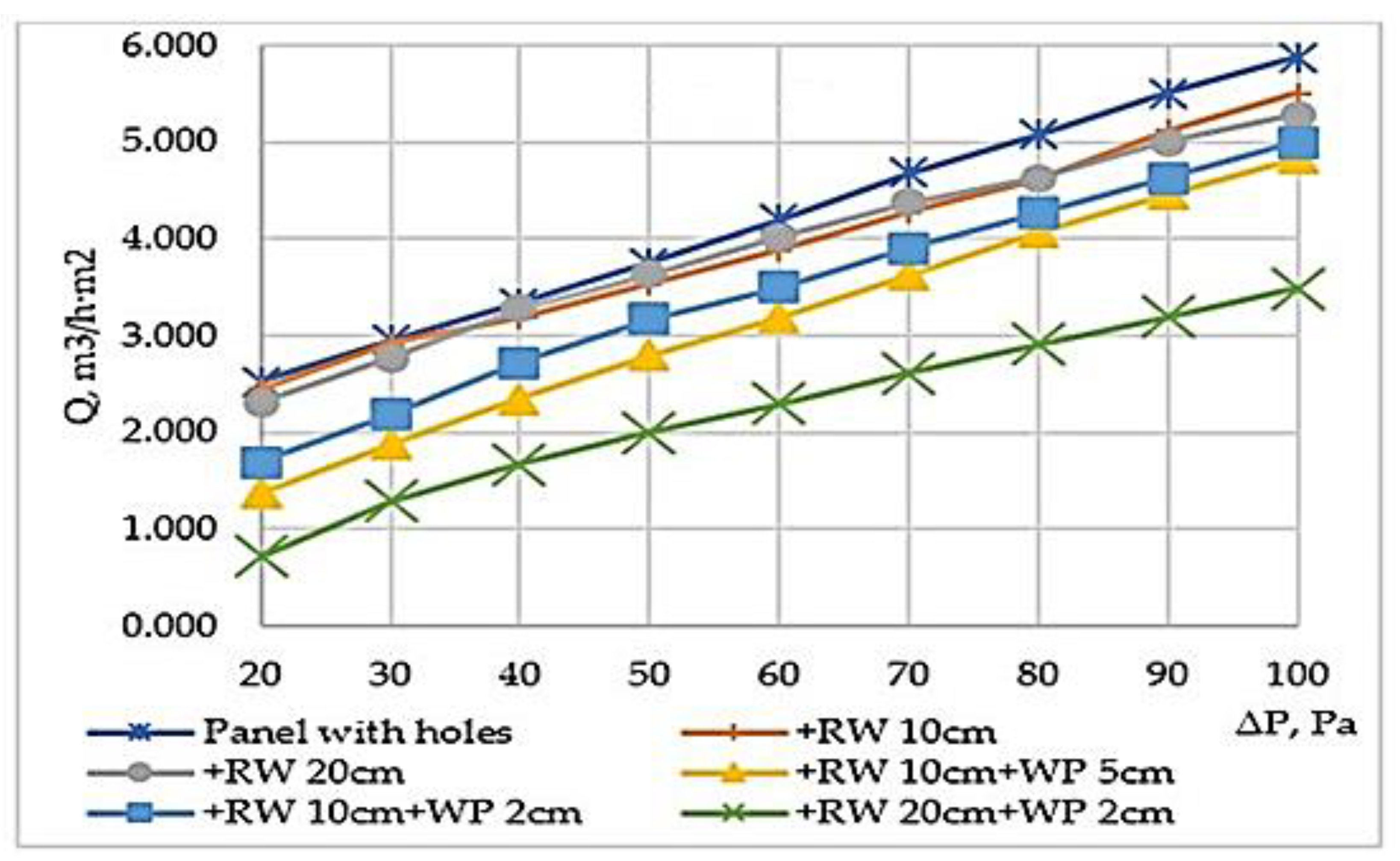 Energies 15 01329 g003 Energies 15 01329 g003