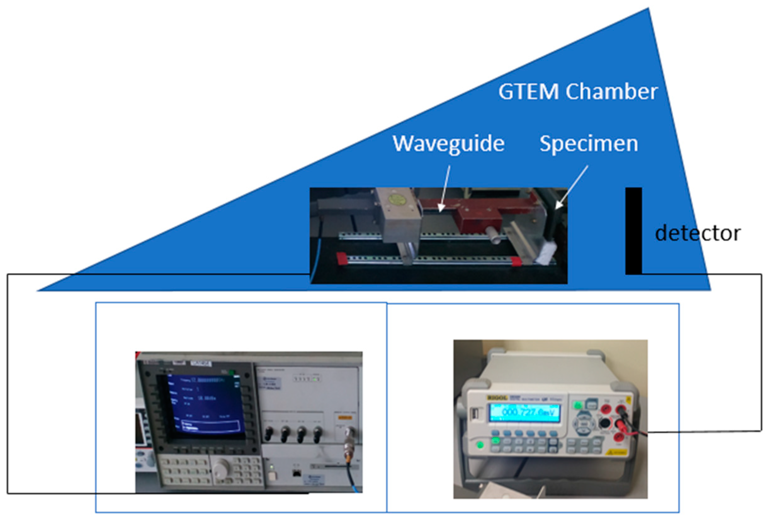 Energies 15 01332 g017 550