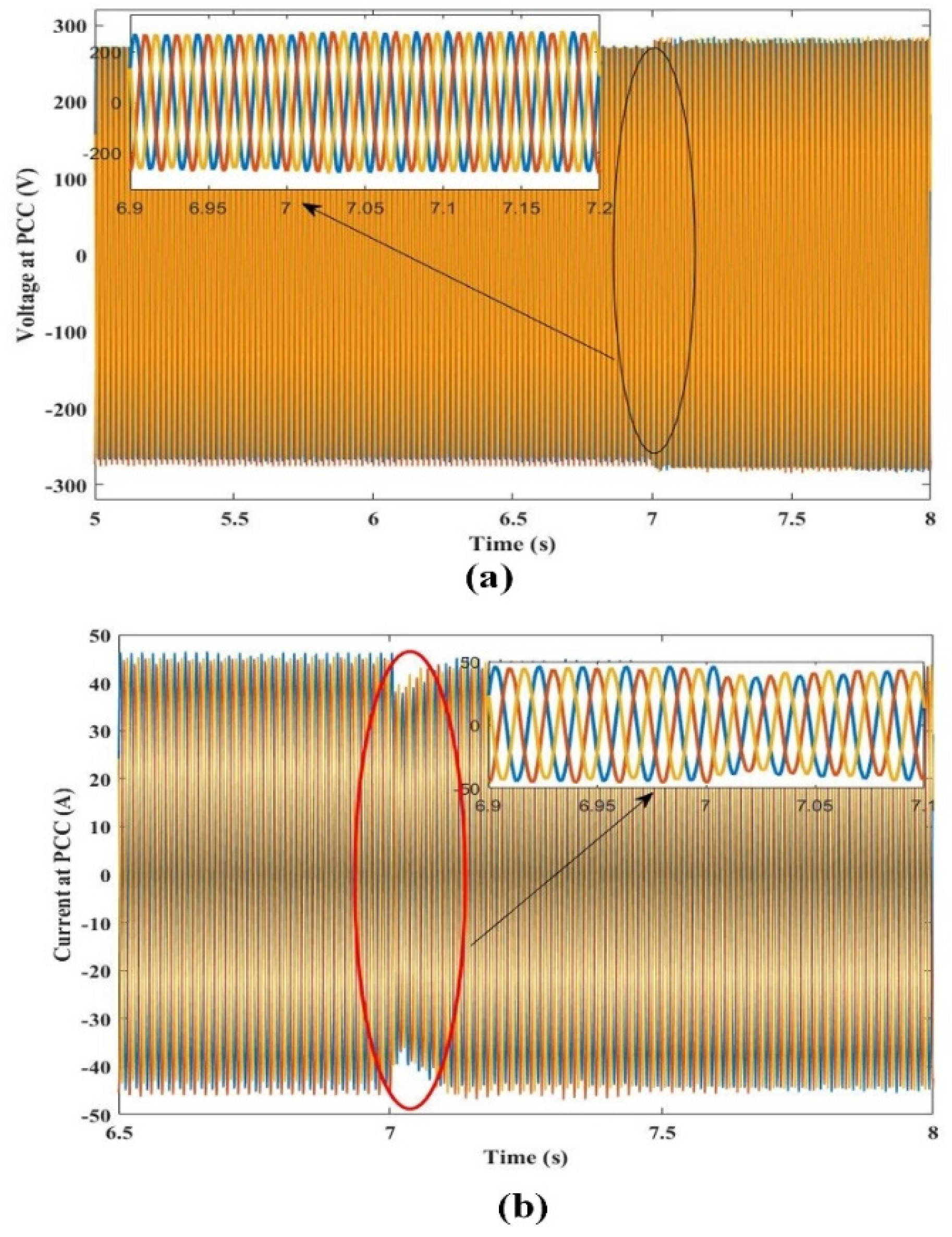 Energies 15 01333 g015