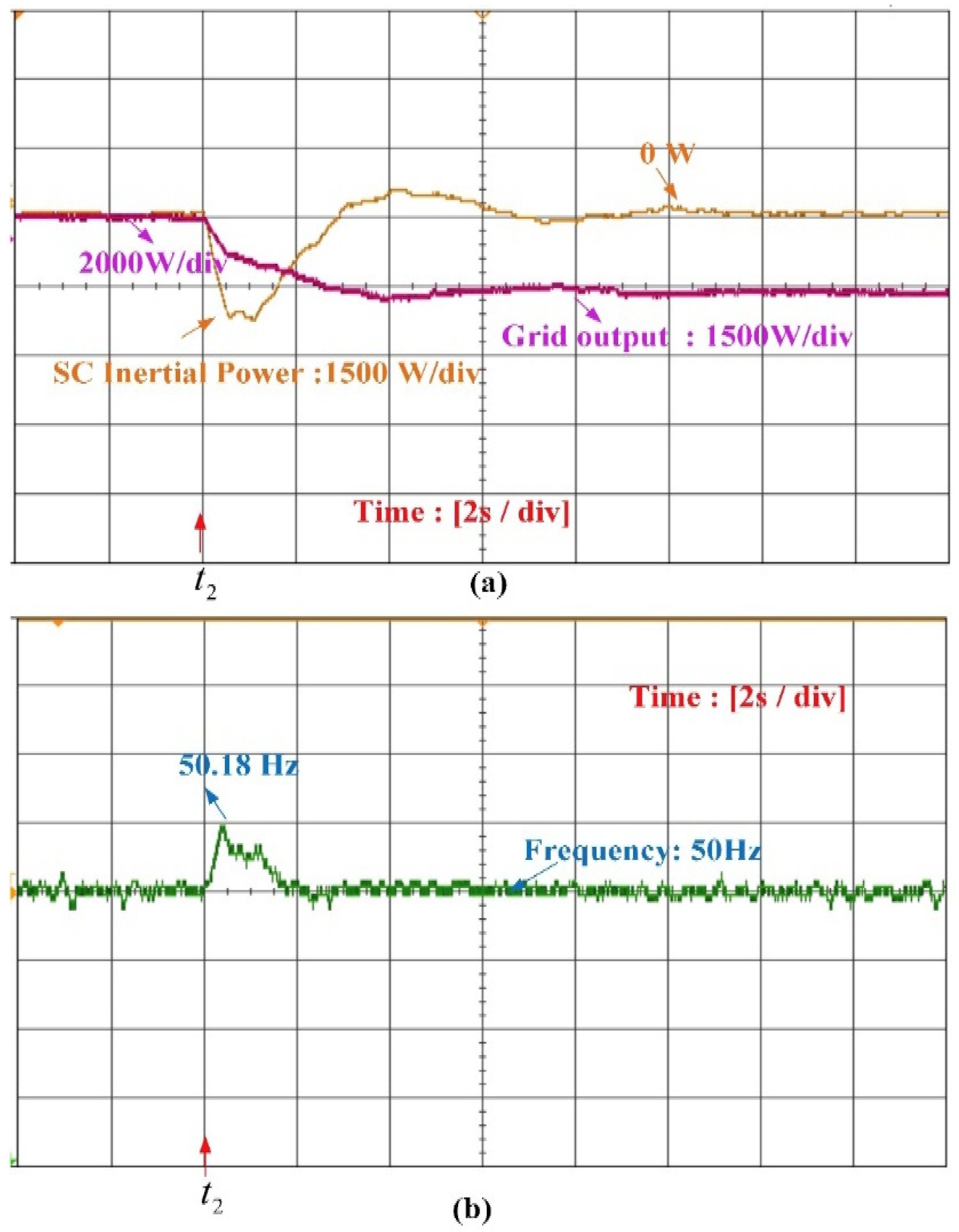 Energies 15 01333 g021