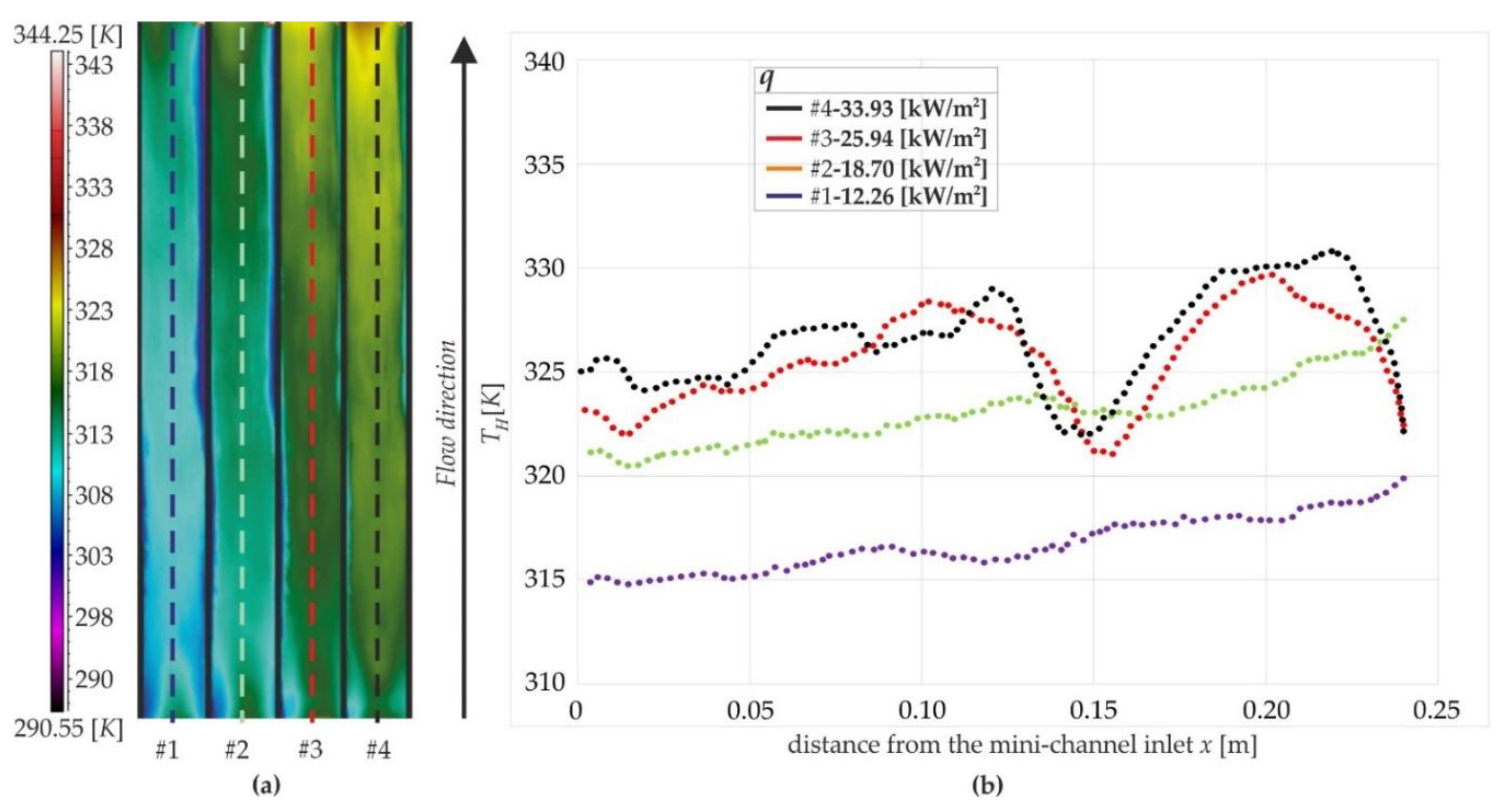 Energies 15 01340 g005 Energies 15 01340 g005
