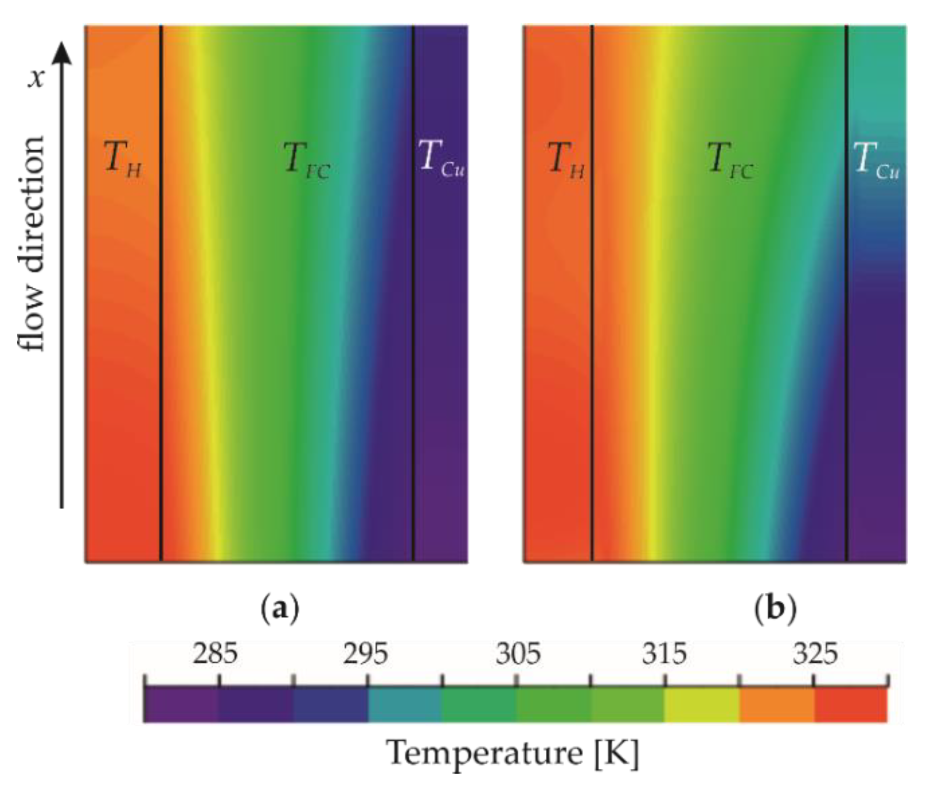 Energies 15 01340 g006 Energies 15 01340 g006