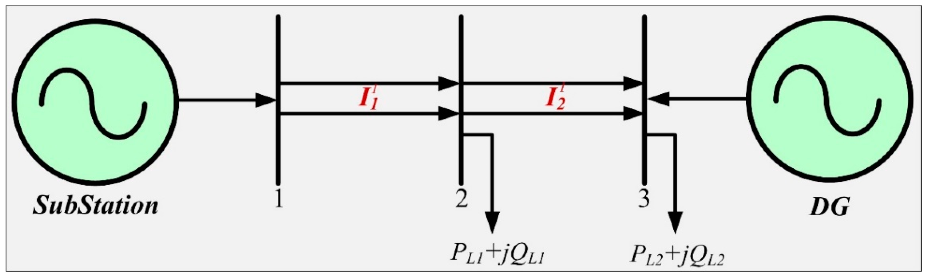 Energies 15 01341 g004