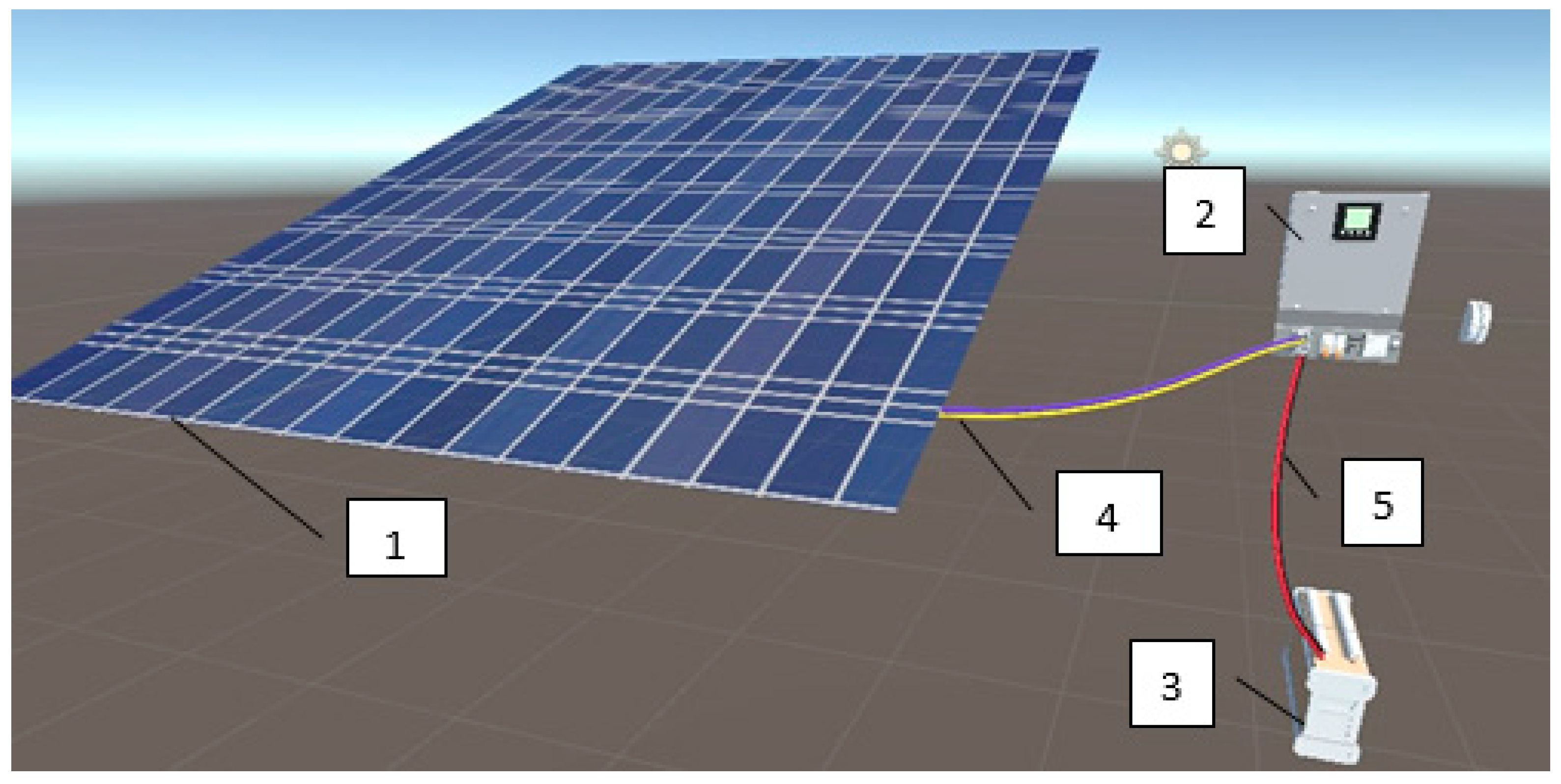 Energies 15 01344 g003