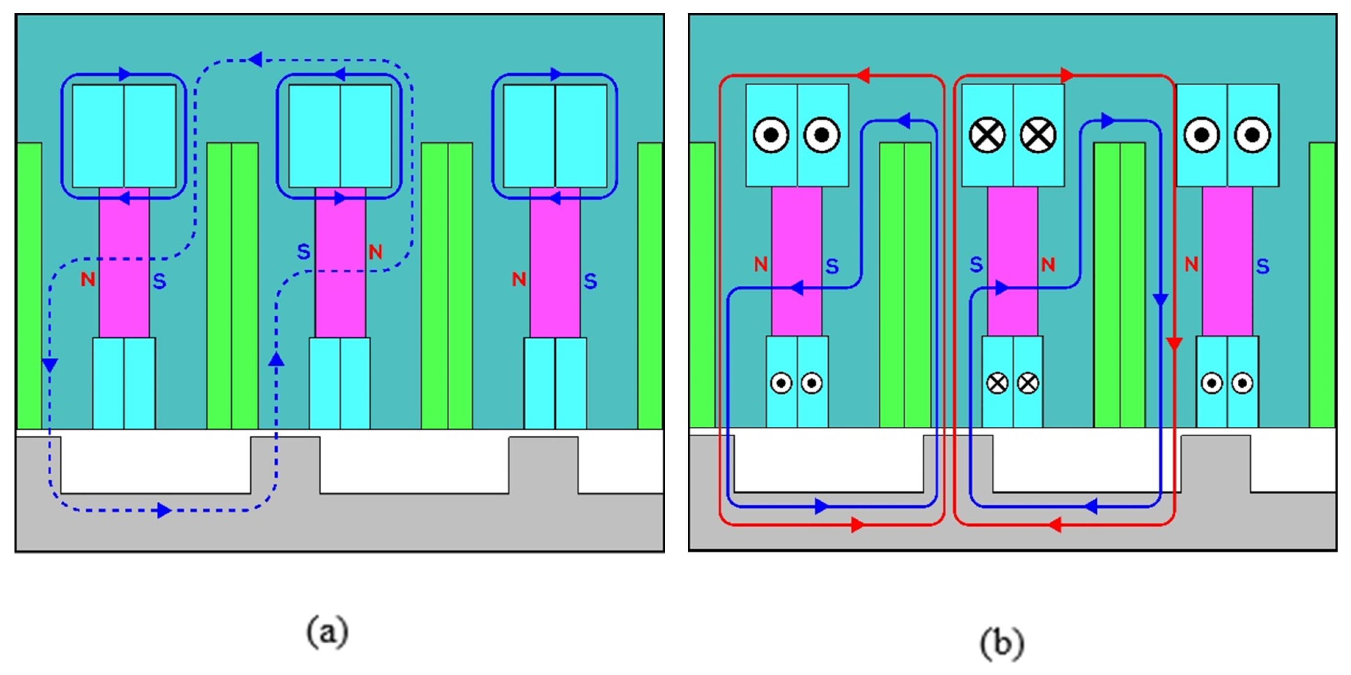 Energies 15 01346 g005