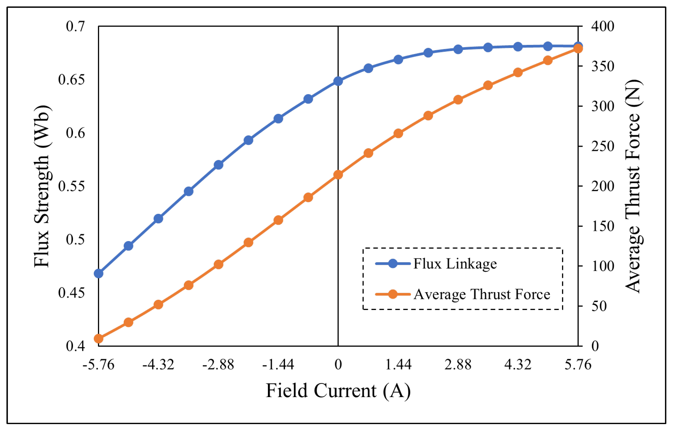Energies 15 01346 g019