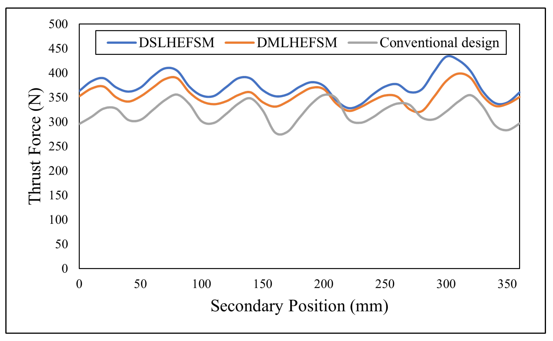 Energies 15 01346 g021
