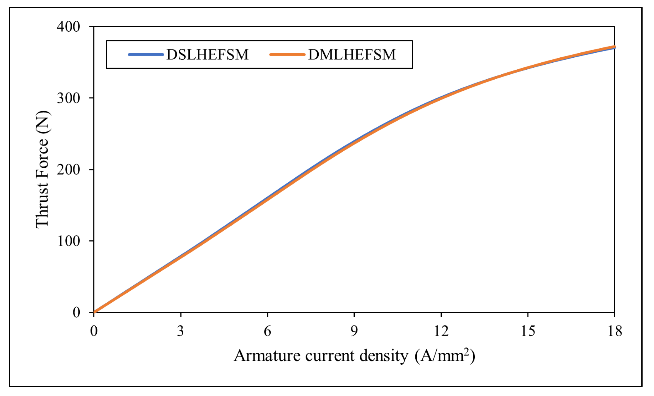 Energies 15 01346 g023