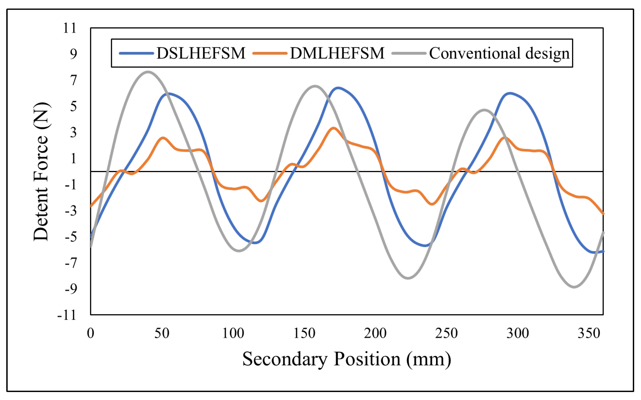 Energies 15 01346 g025