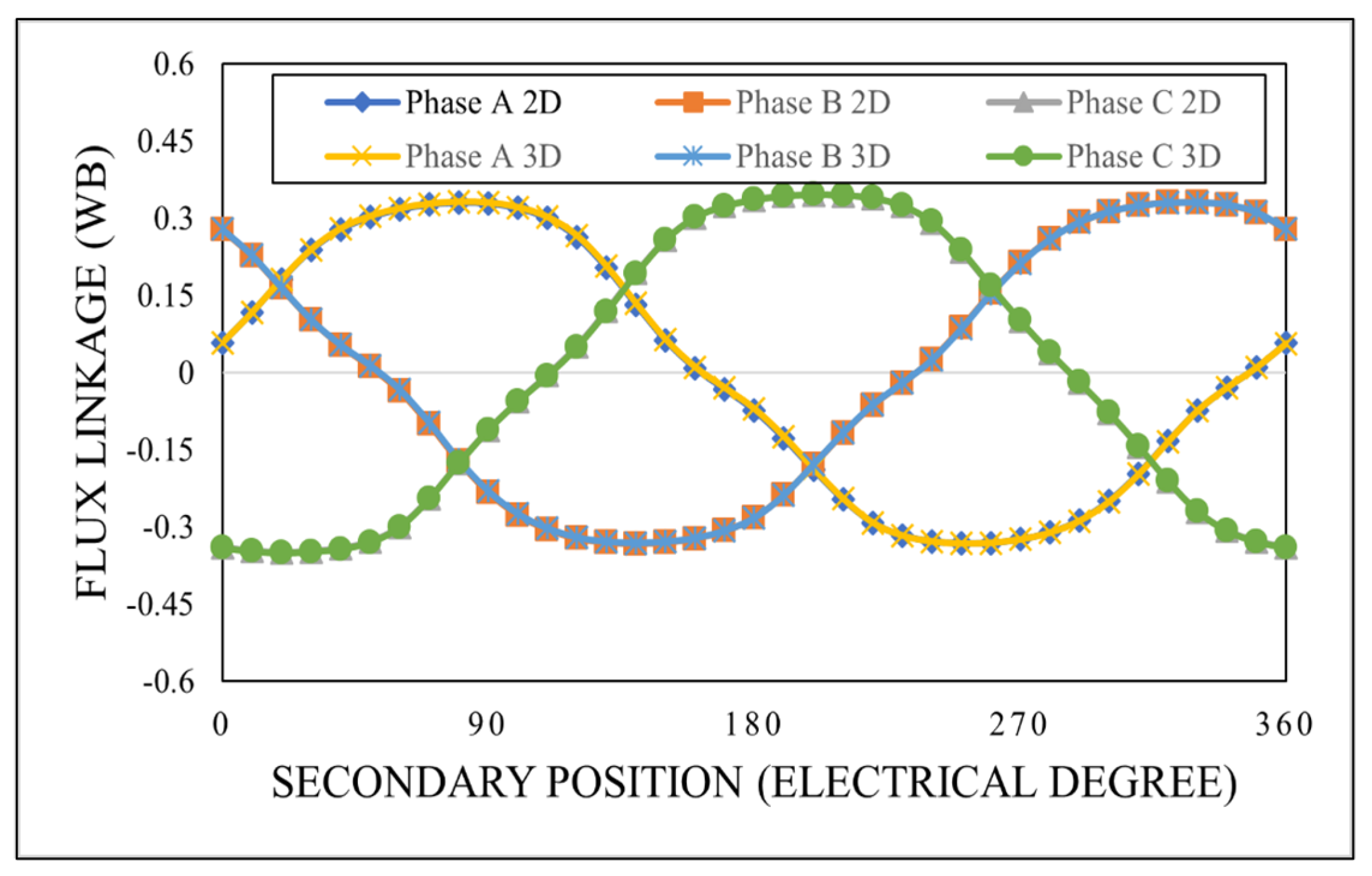 Energies 15 01346 g028