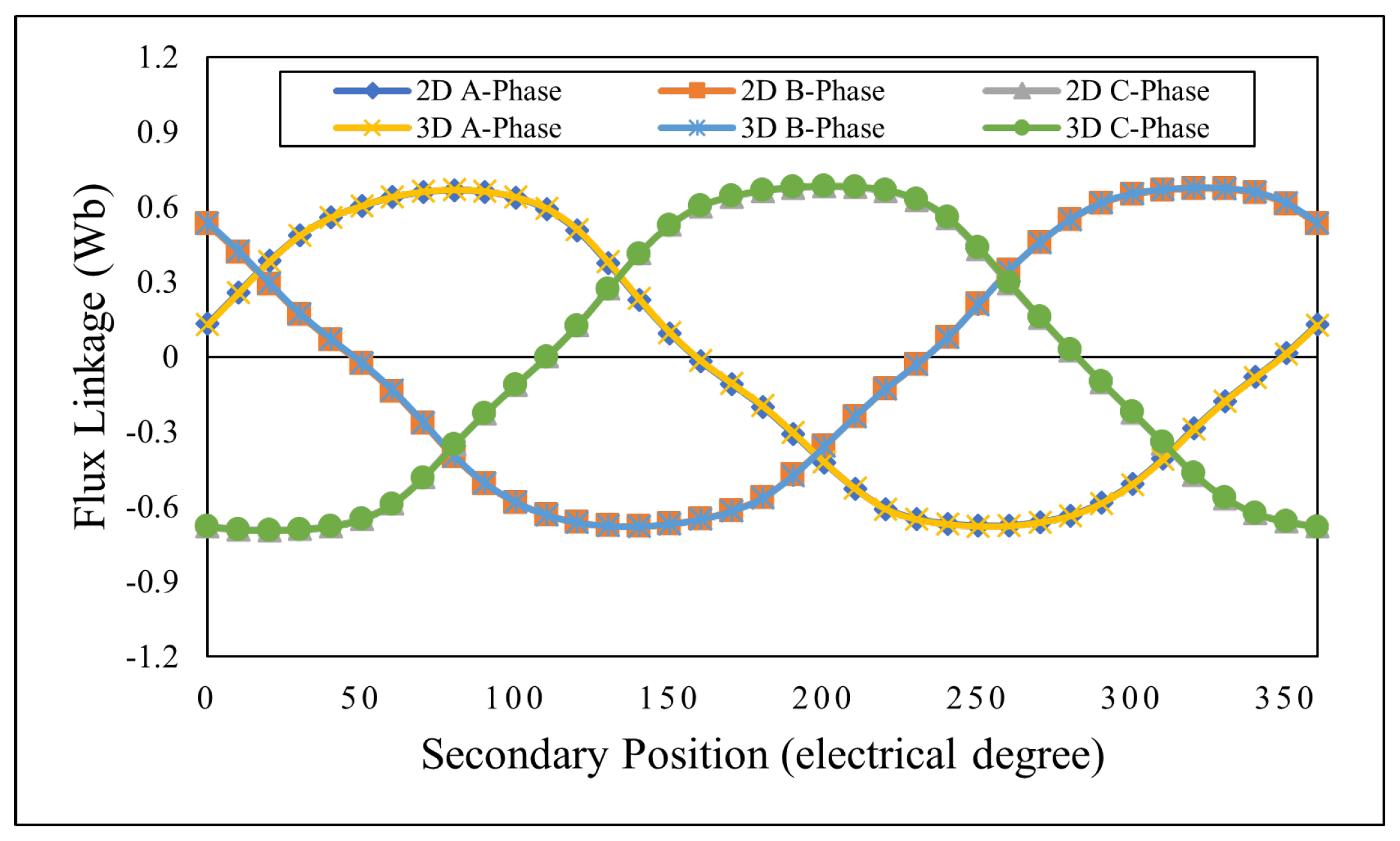Energies 15 01346 g029