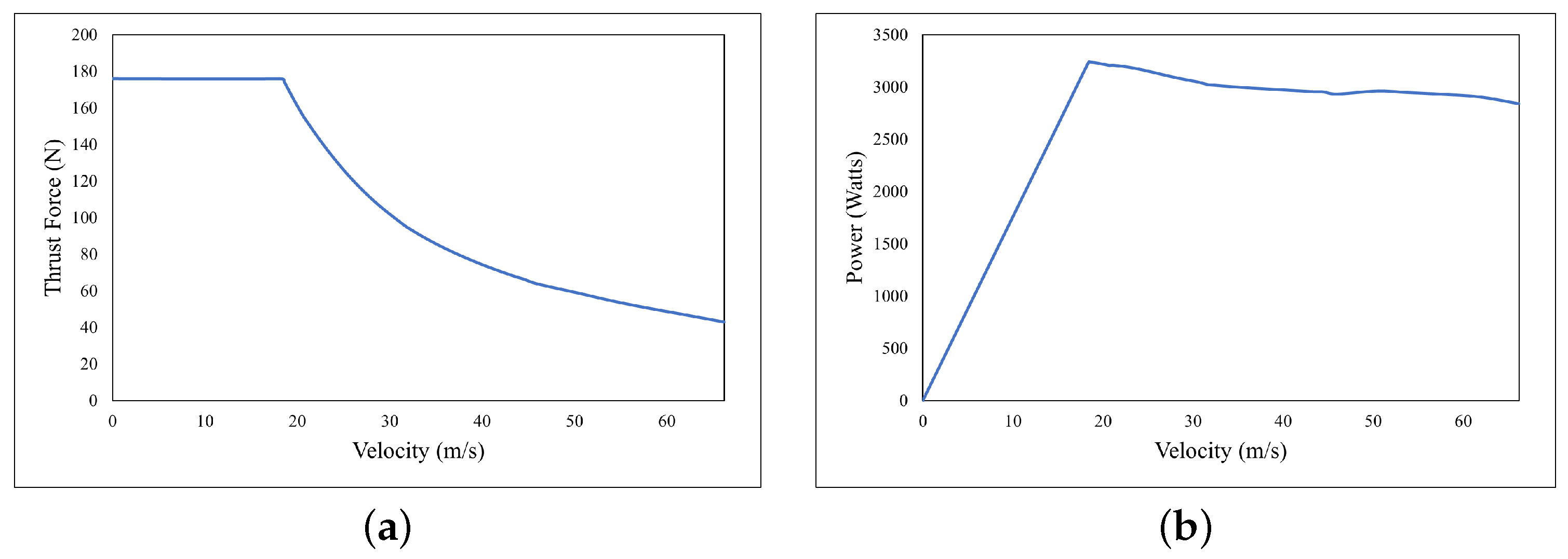 Energies 15 01346 g039