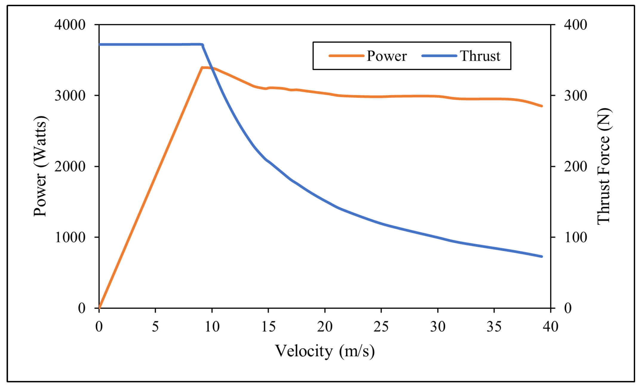 Energies 15 01346 g040