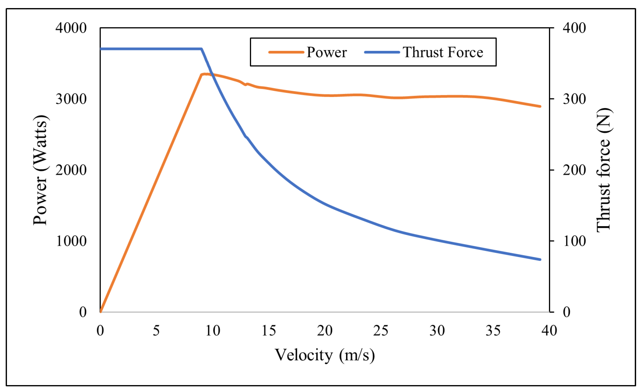 Energies 15 01346 g041