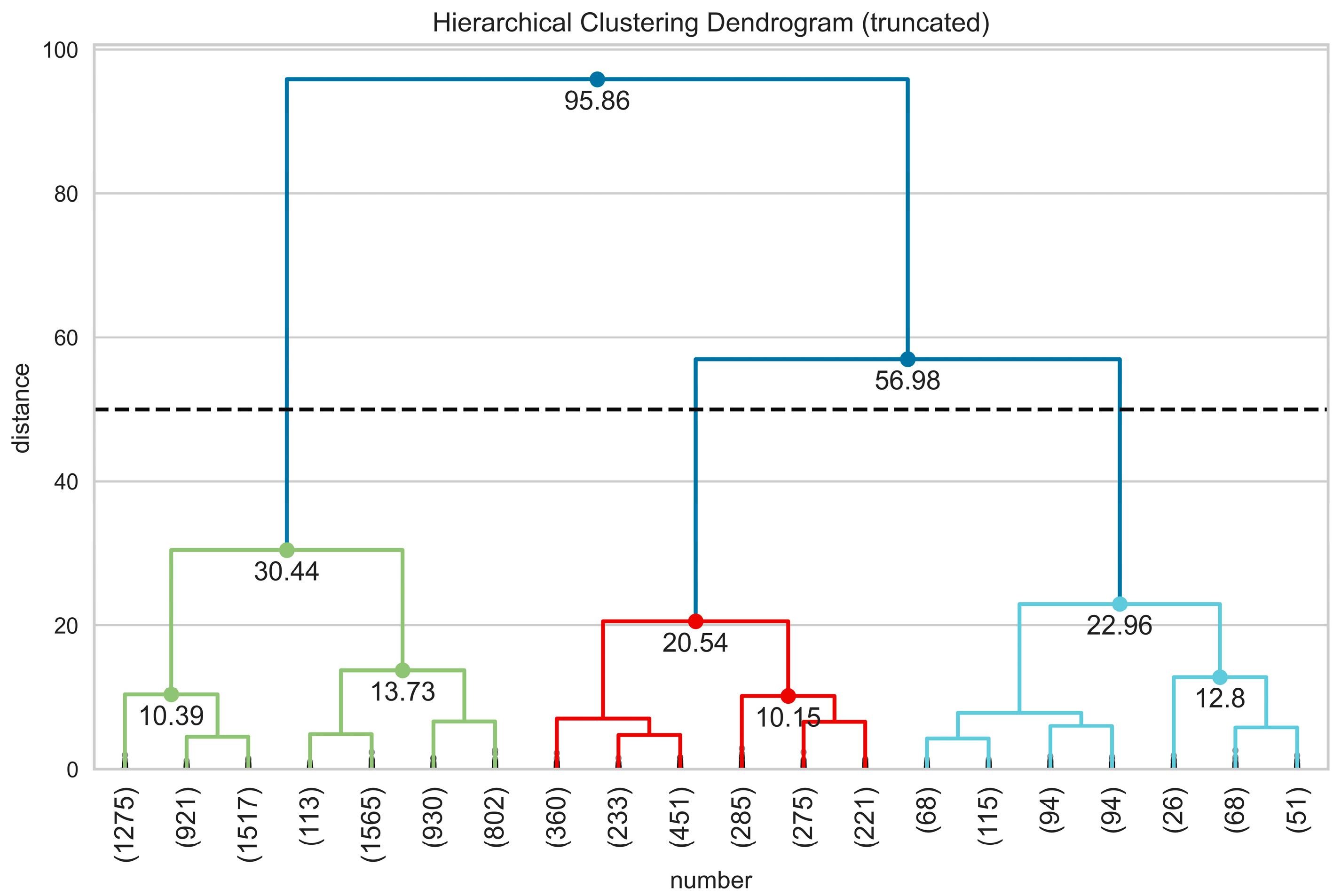 Energies 15 01350 g010 550