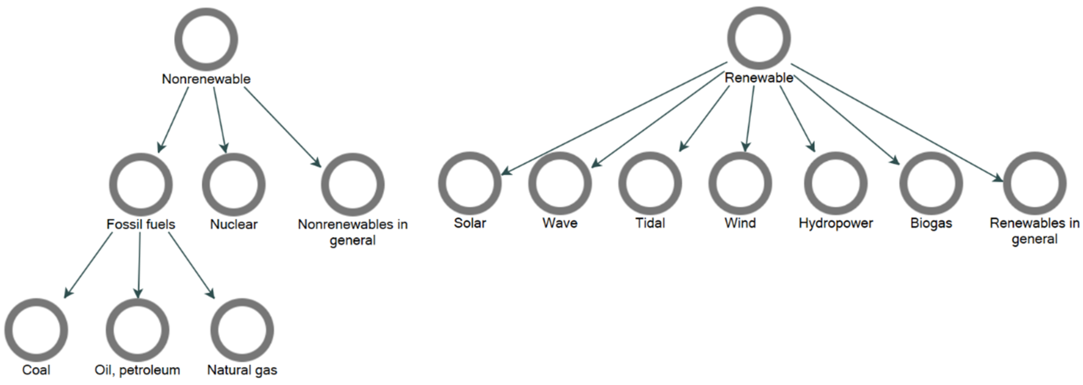 Energies 15 01351 g001