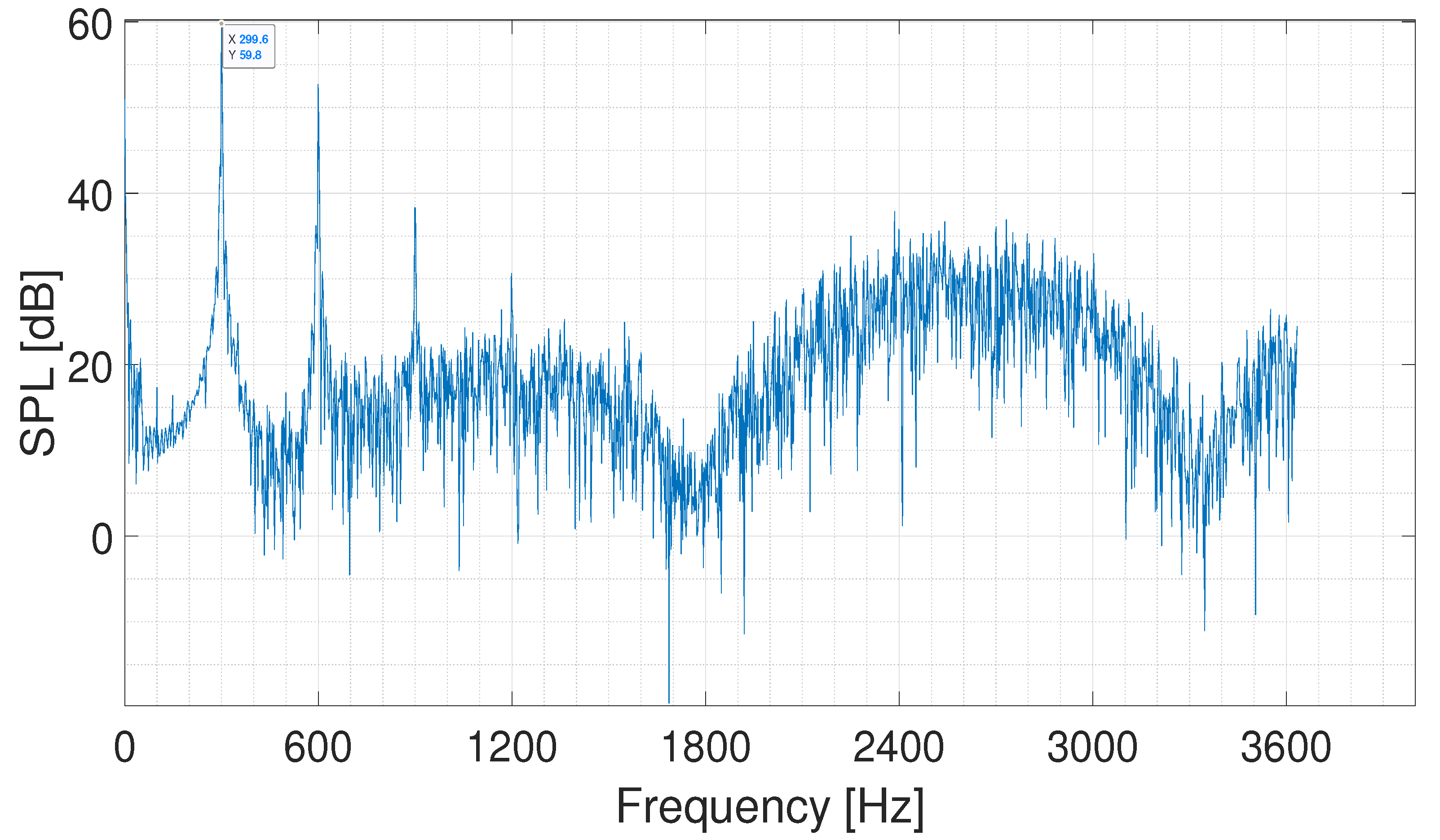 Energies 15 01357 g008 550