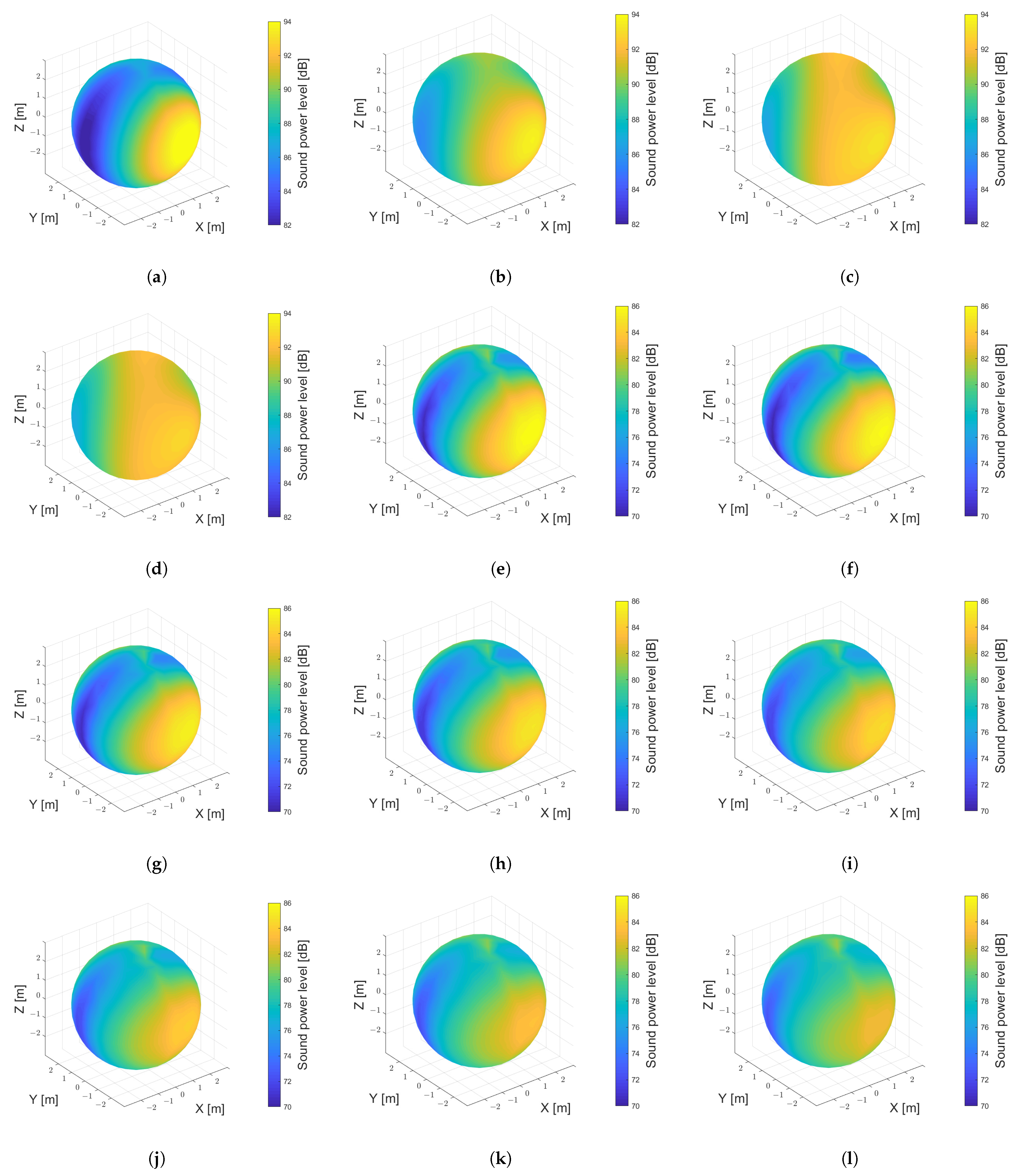 Energies 15 01357 g010a 550