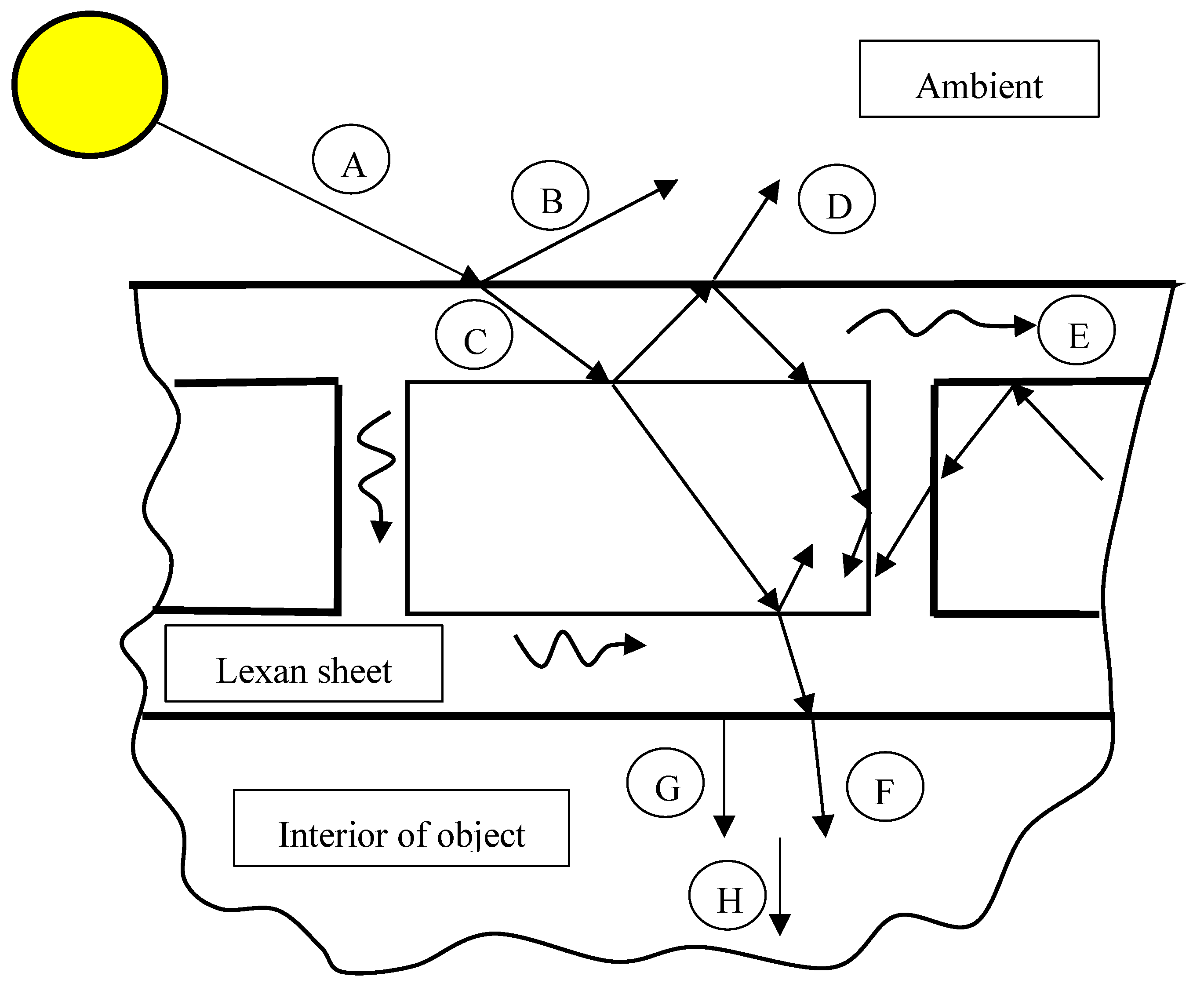 Energies 15 01360 g002