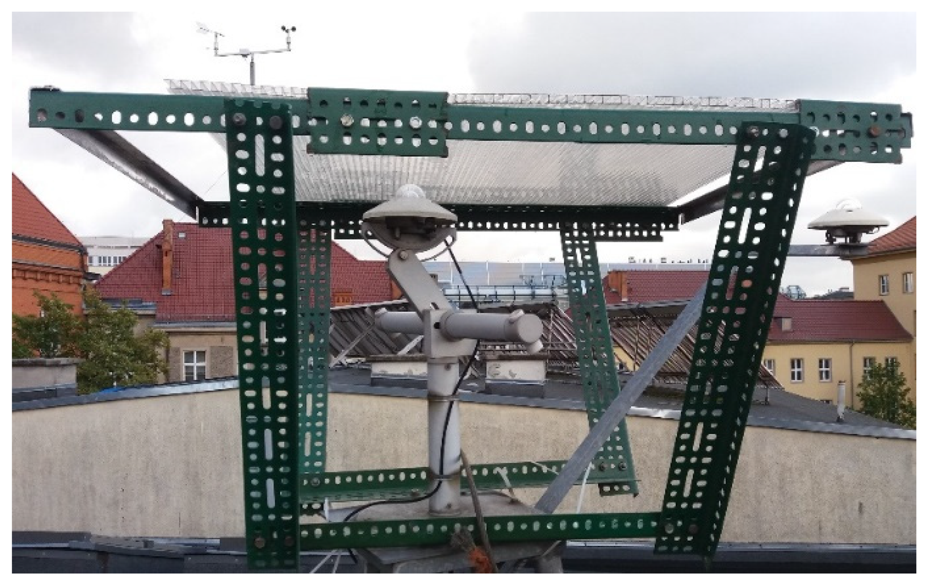 Energies 15 01360 g003